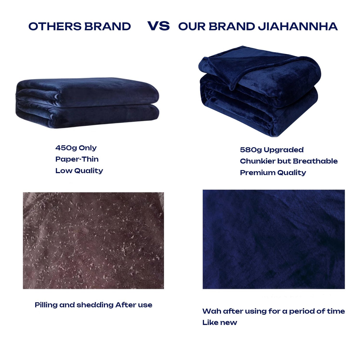 Fleece Plush Throw Blanket Navy Blue(50 by 60 Inches),Super Soft Fuzzy Cozy Flannel Blanket for Couch Sofa.Microfiber Blanket Lightweight