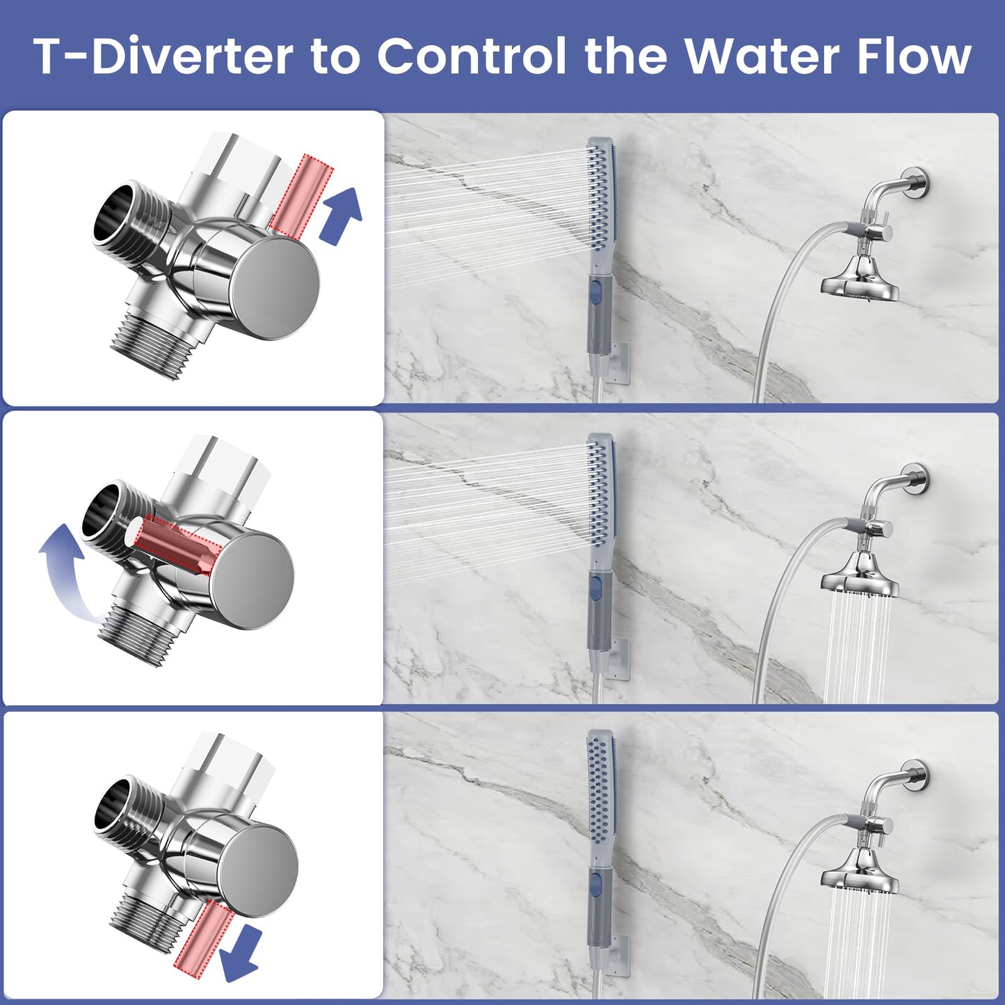 Dog Shower Attachment, Dog Shower With Metal Diverter, Pet Shower Attachment for Fast and Easy Dog Bathing, 3 Spray Modes One-Button Switch 8-Foot Hose For Indoor and Outdoor