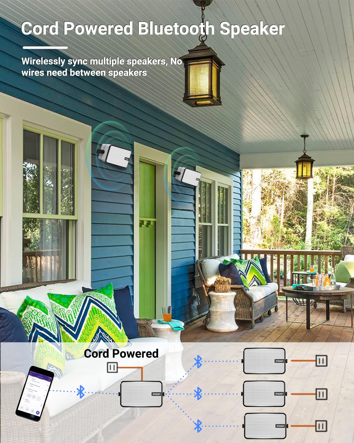 Inwa Outdoor Bluetooth Speakers, IPX5 Waterproof 400W Wall Mount Speaker, Powerful Indoor/Outdoor Sound System, Wireless Sync Up to 100 Speakers, Suitable for Patio/Porch/Gazebo/Garage(MZ-621, Pair)