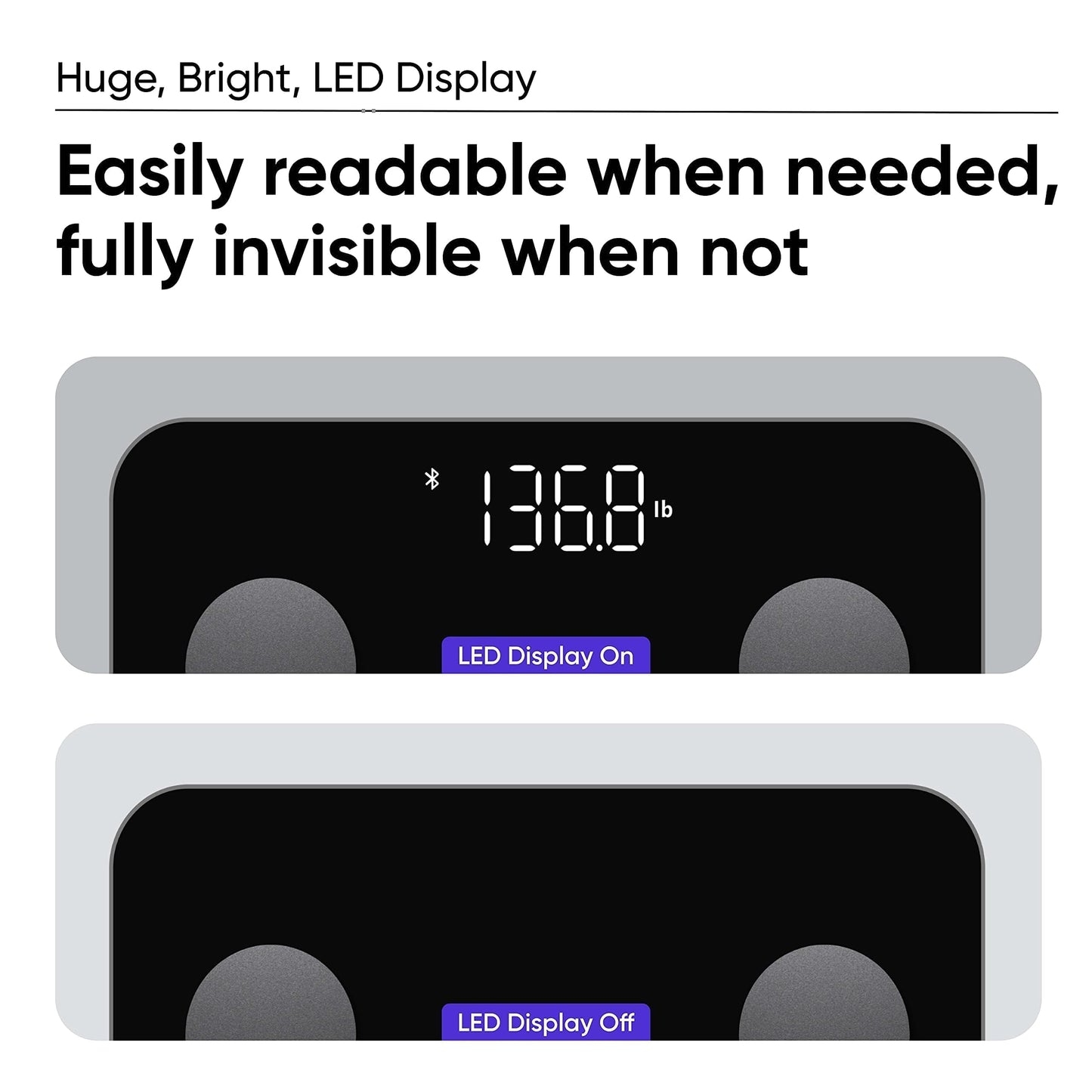 Wyze Smart Scale for Body Weight and Fat, FSA HSA Eligible, Digital Bathroom Scale, Weighing Machine for People's Muscle BMI, Bluetooth Electronic Body Composition Monitor, 400lb