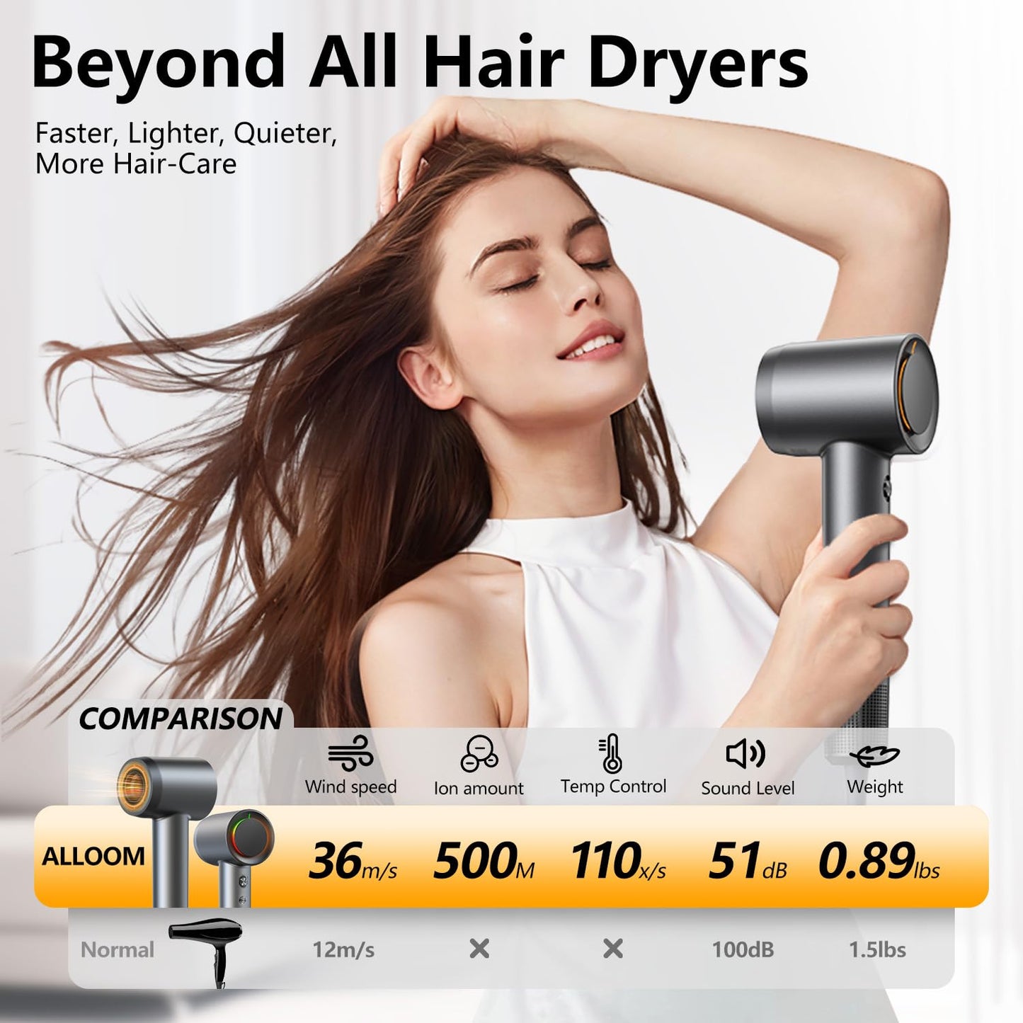 High-Speed Hair Dryer - 3 Min Fast Drying, Salon-Grade Blow Dryer with 500 Million Negative Ions, No Heat Damage, Low Noise, Lightweight, Professional Hairdryer with Diffuser & Nozzle, Gunmetal