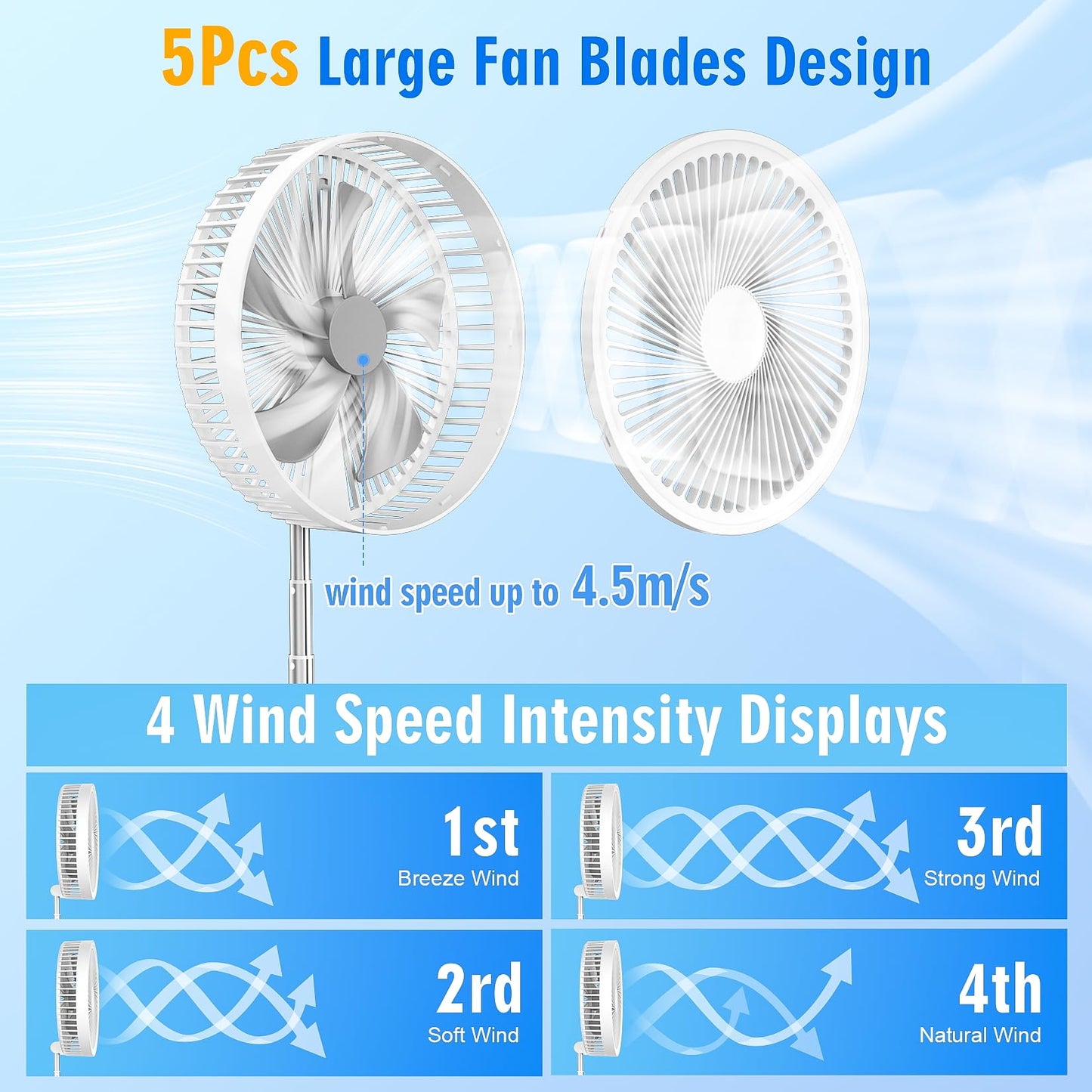 LIPETY Portable Foldable Rechargeable Oscillating Fan - 9" 7200mah Battery Operated USB C Small Fan Remote, Quiet Table Desk Fan Folding Standing Pedestal Fans for Bedroom Rome Office Camping Travel