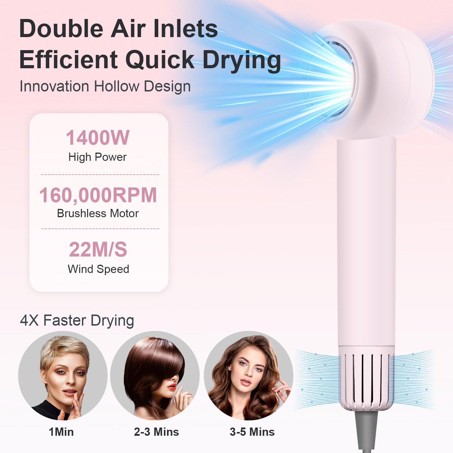 High Speed Hair Dryer, 160000 RPM Brushless Motor 500 Million Negative Ionic Blow Dryer, Travel Fast Drying Hairdryer, Low Noise, Lightweight, Blowdryer with Nozzle, Home Use,Pink