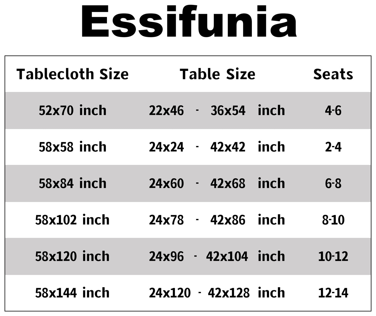 Essifunia Gingham Plaid Tablecloth - Rectangular 58x102 Inch Water Resistant Halloween Decorations Table Cloth for Indoor Use - Seasonal Fall Harvest Table Cover for Kitchen, Picnics, and Parties