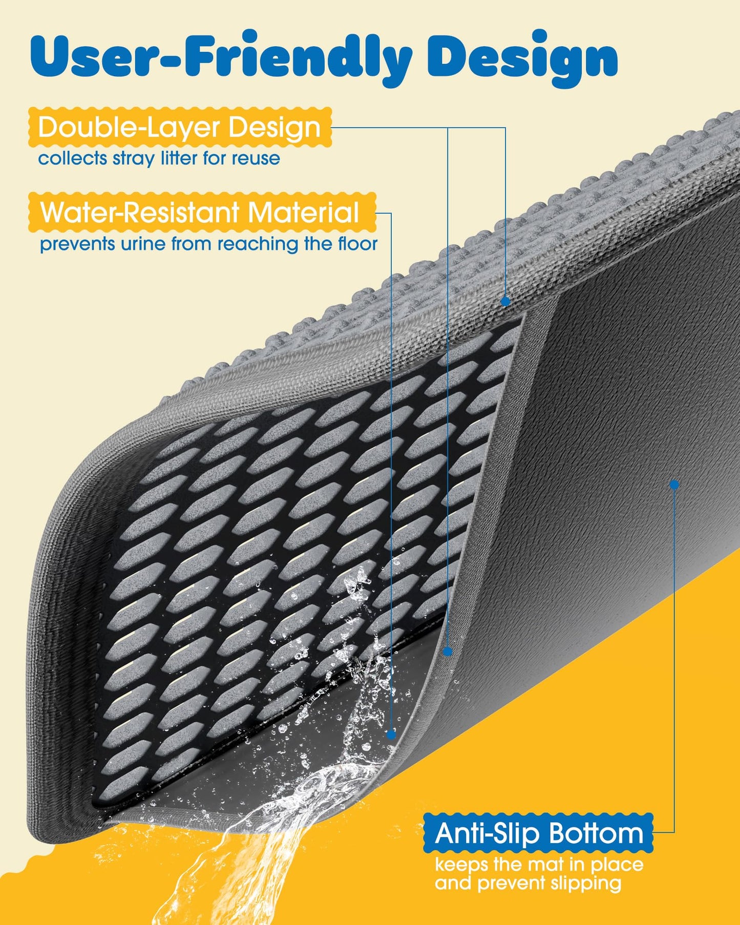 Cat Litter Mat - 23.2'' x 14.6'' Small Litter Trapping Mat, Easy to Clean Litter Box Mat, Waterproof, Urine-Proof, Non-Slip Kitty Litter Mats for Floor, Grey