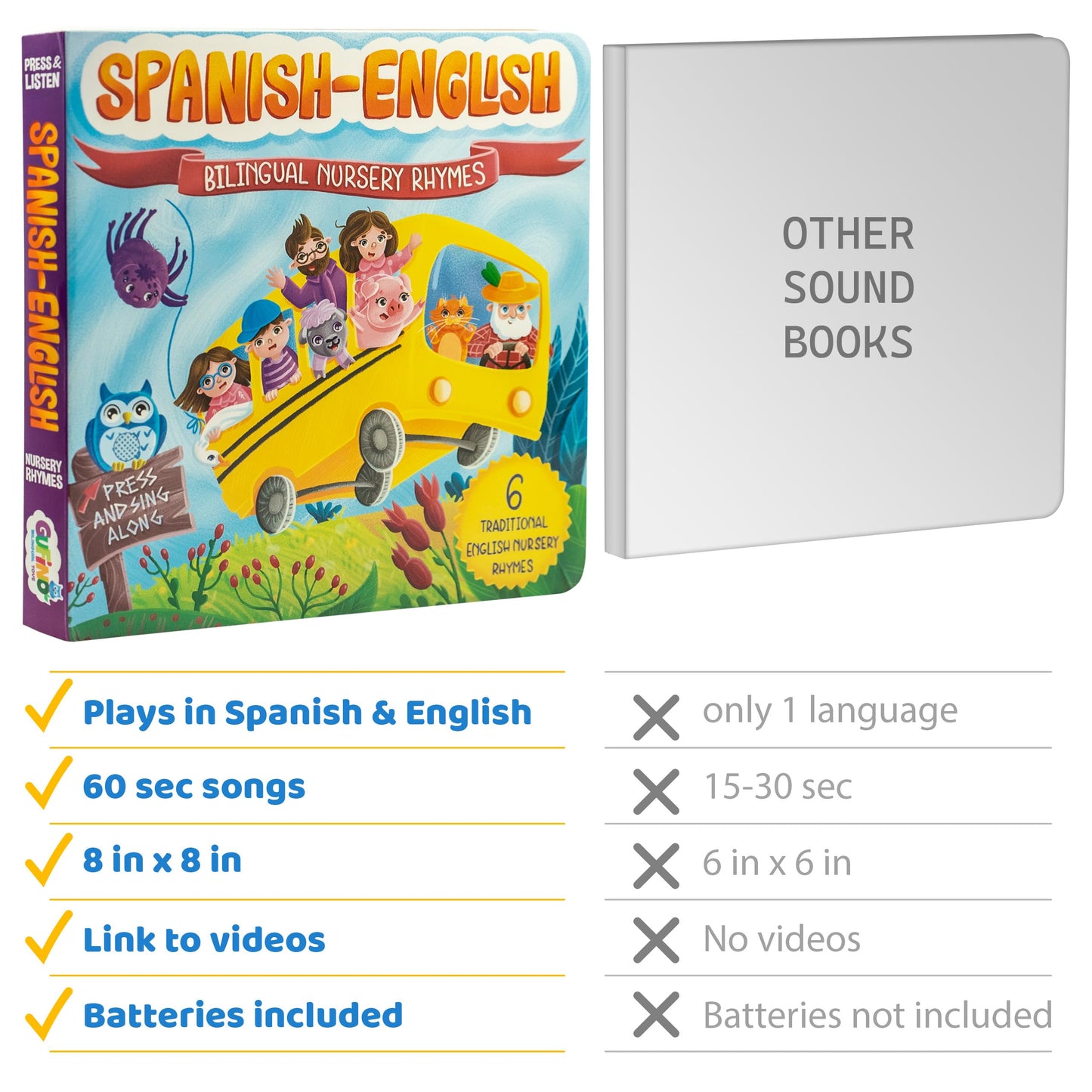Bilingual Baby Books Spanish & English - Nursery Rhyme Books for Babies and Toddlers with Sound: Great Book to Learn Spanish for Kids, Award Winning Bilingual Sound Books Learning Toys by GUFINO