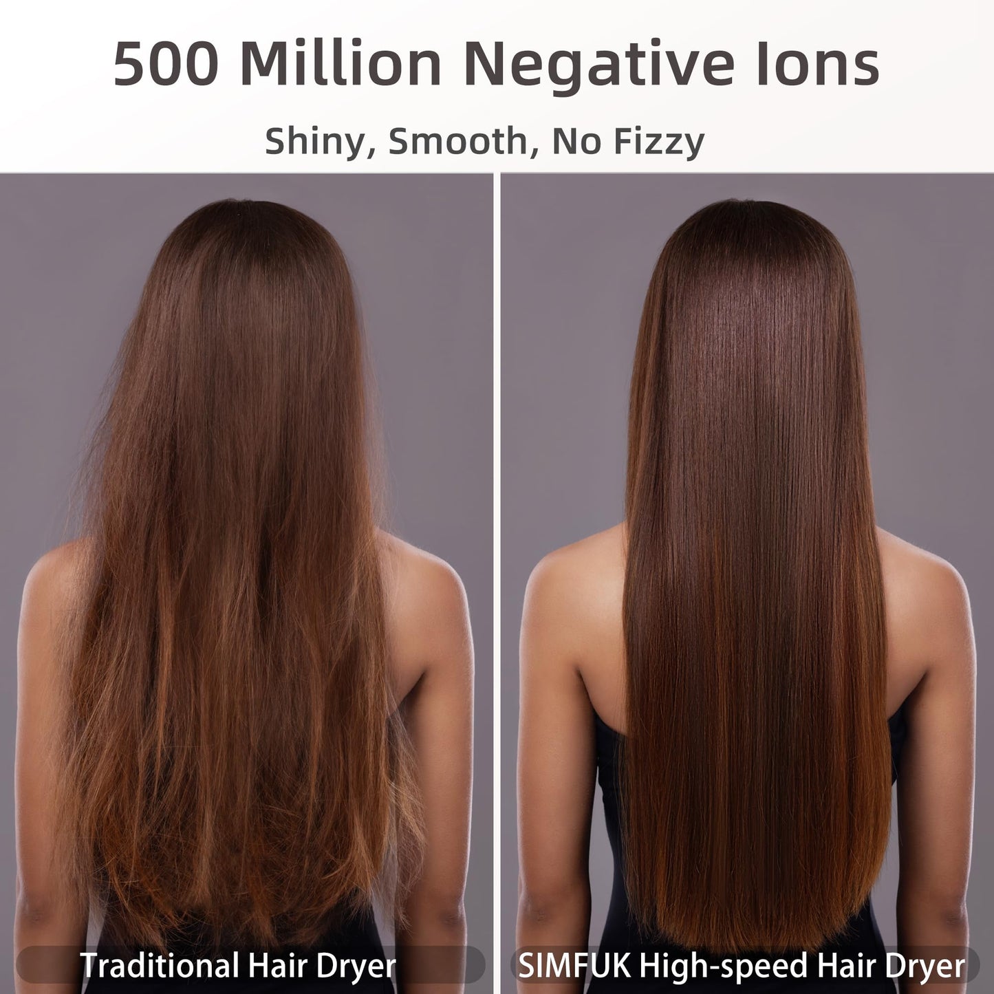 Hair Dryer 150000 RPM Super High Speed 500 Million Negative Ionic Blow Dryer Quiet Leafless Mini Powerful Fast Drying Hairdryer with Magnetic Diffuser and Nozzle for Home Professional Salon Travel