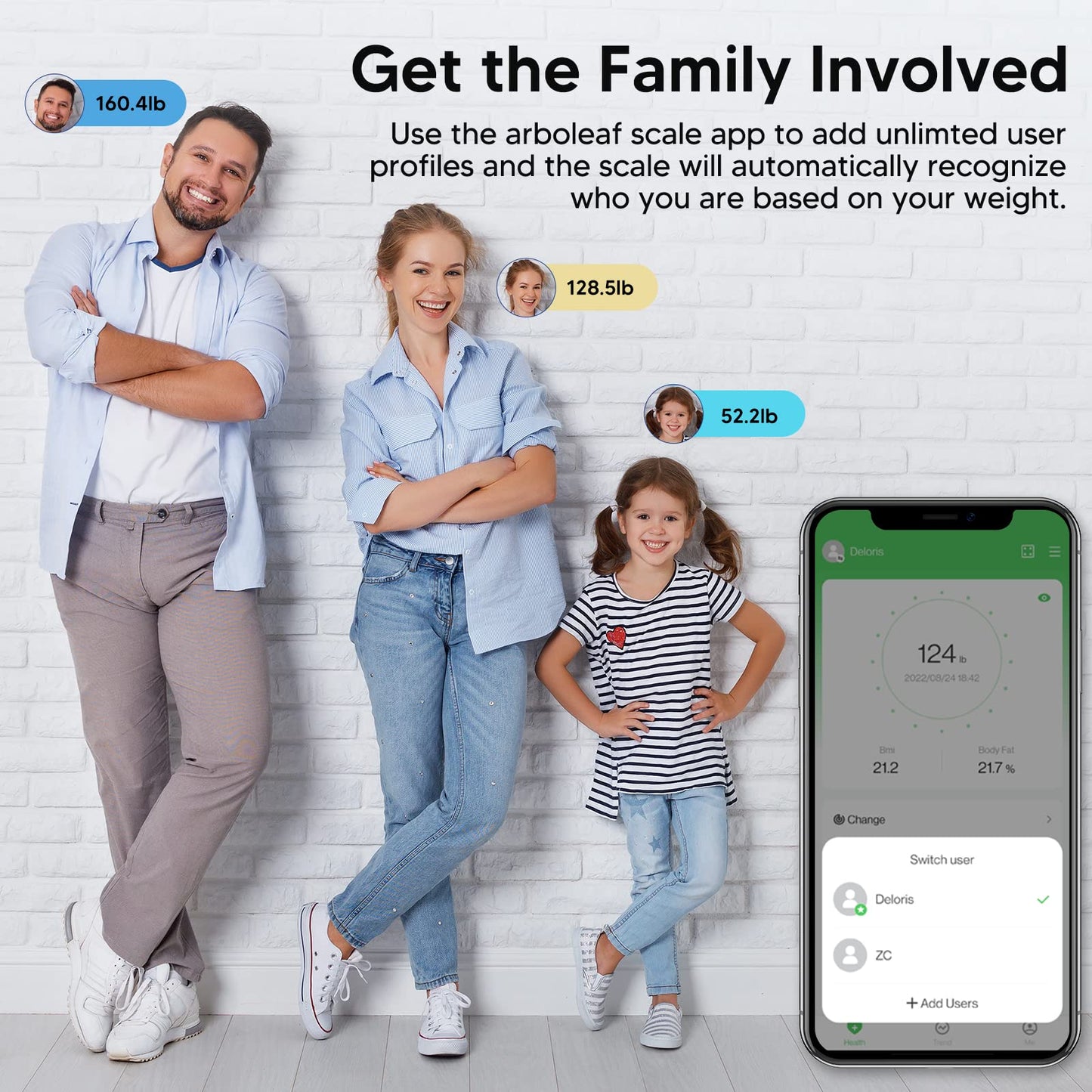 arboleaf Scales for Body Weight, FSA HSA Store Eligible Weight Scale with Body Fat, Digital Bathroom Scale, Smart Bluetooth Body Fat Scale Sync 14 Body Composition Analyzer with Other Fitness Apps