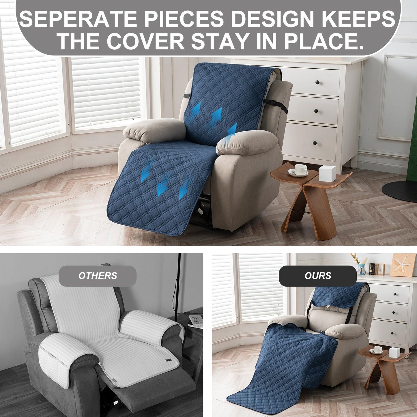 YUEANG Recliner Chair Covers Waterproof 100% Recliner Cover Chair Covers for Recliners Non-Slip Pet Protector Furniture Covers Recliner Sofa Cover for Kid Dog, Navy Blue