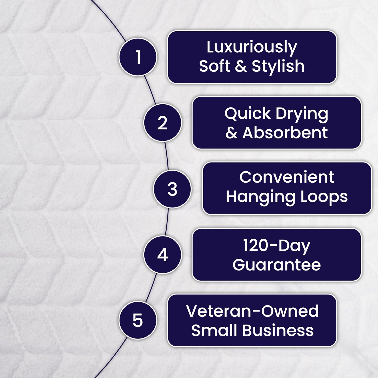 Ultra Soft & Stylish 700 GSM Luxury Bath Towels - 100% Zero-Twist, Long-Staple Cotton - Remarkably Absorbent & Quick Drying - 6 Piece Towel Set (Granite Grey)