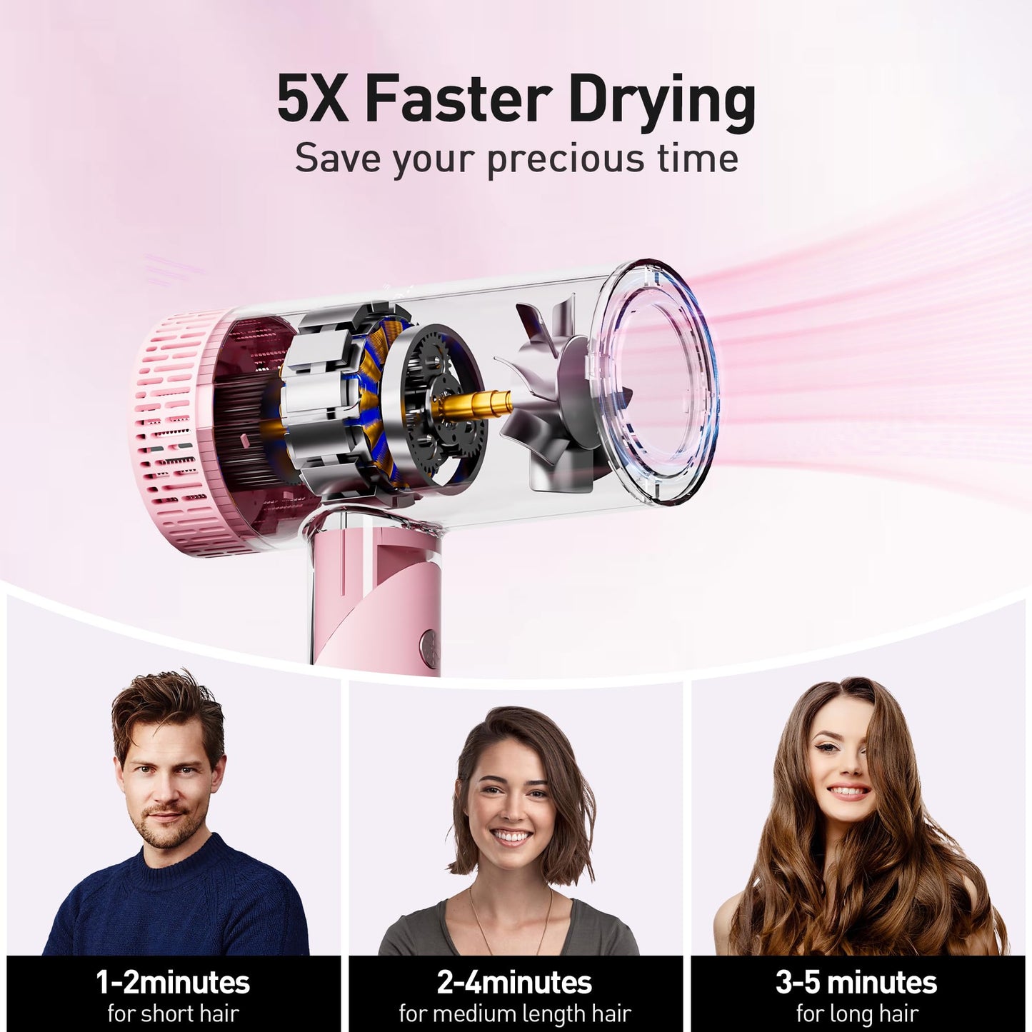 Foldable Hair Dryer, 1600W Professional Ionic Hair Blow Dryer with Nozzle for Women & Men, 3 Temps/3 Speeds, 6.56 Ft Cord, LCD Display, Best for Straight & Wavy Hair, for Home Travel, Pink