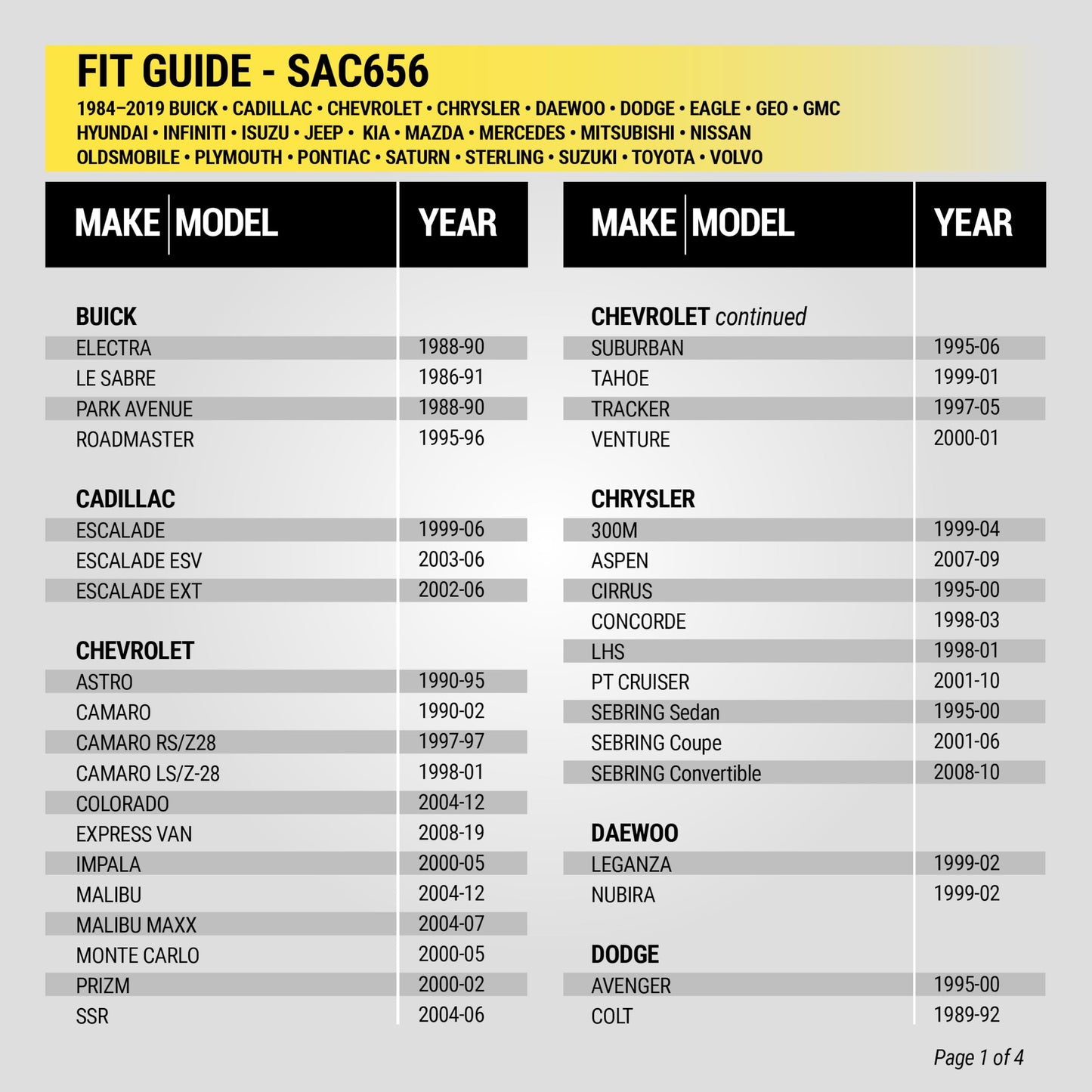 Scosche SAC656 6.5-6.75” Speaker Adapters Compatible with Select 1988-19 Chrysler, Dodge, Jeep & Plymouth Vehicles - 6 1/2" to 6 3/4" Adapter for Car Door Speakers - 1 Pair - See Guide for Vehicle Fit
