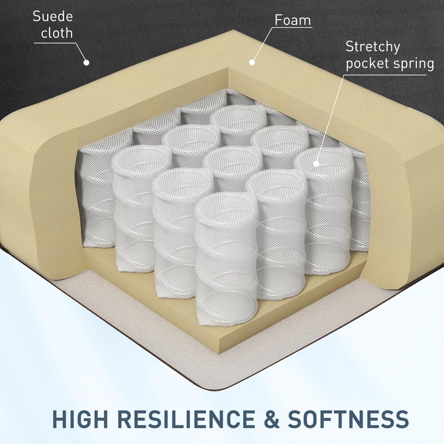 HOMCOM Vibration Massage Recliner Chair for Living Room with Heat, Wingback Single Sofa, Modern Suede Fabric Push Back Reclining Chair with Footrest, Side Pocket, Black