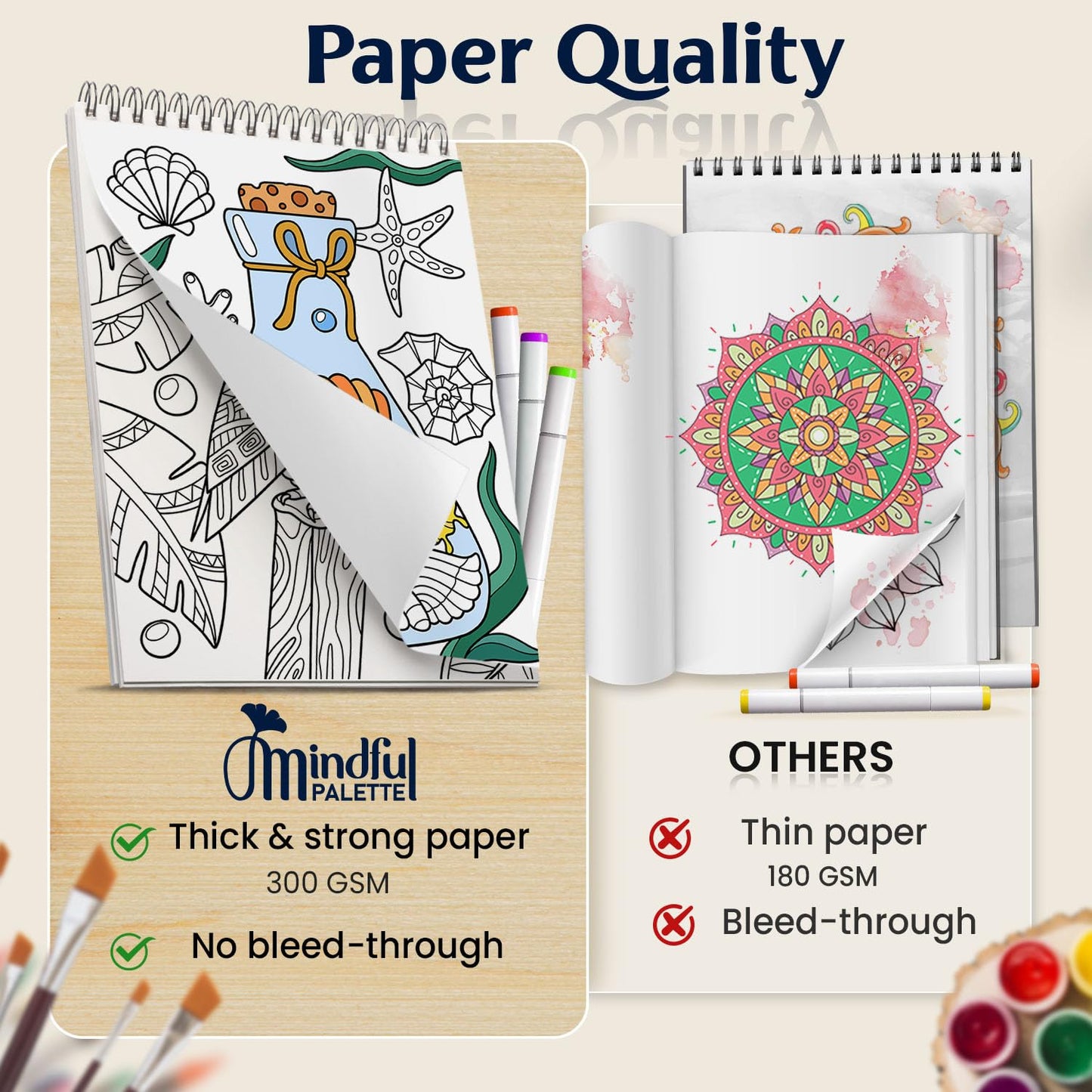 Mindfulness Spiral Bound Coloring Books for Adults Relaxation Thick Paper