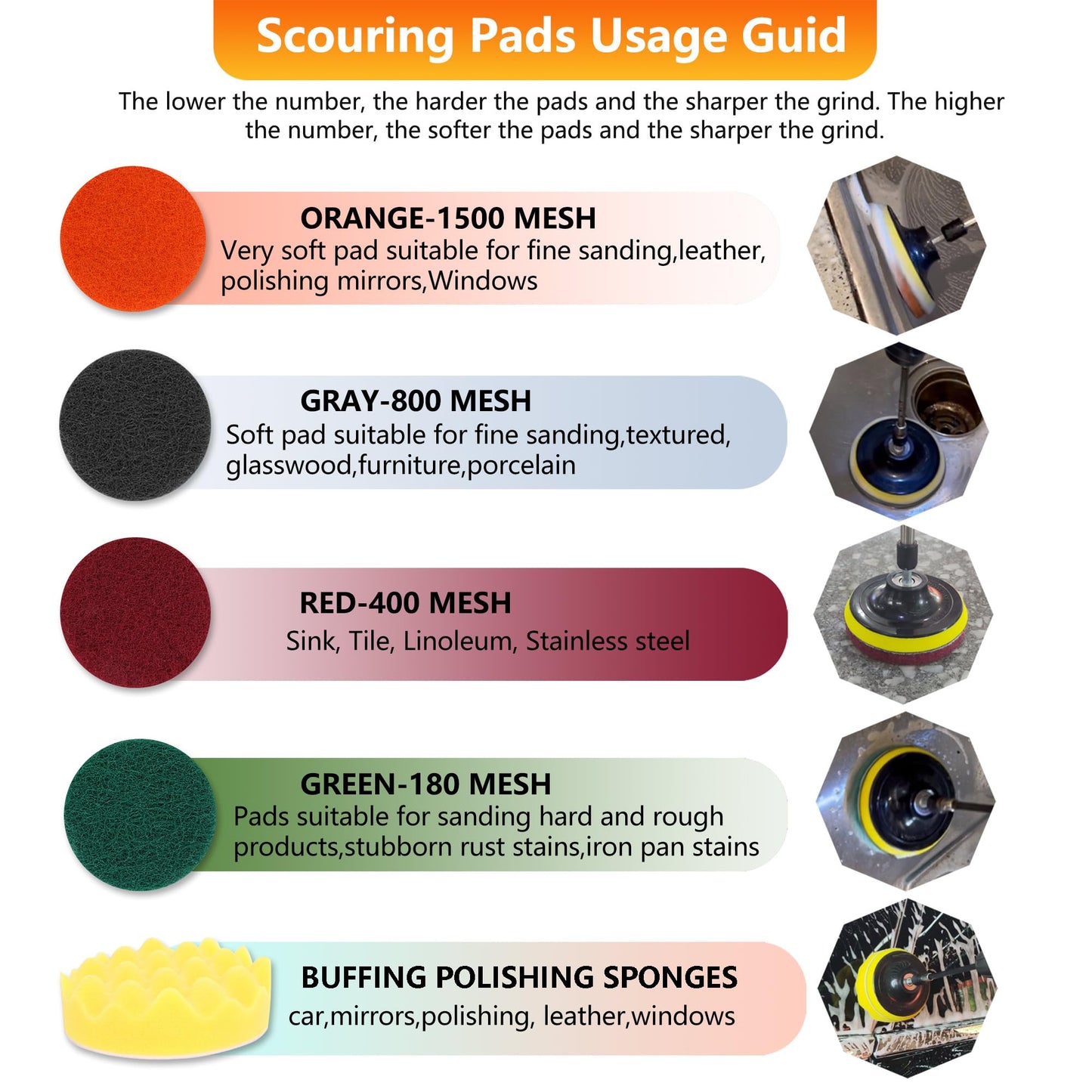 55pcs Drill Brush Attachment Set - Cleaning Scrubber Brush Kit with Cordless Screwdriver, Wear-Resistant Extend Long Attachment, Scouring Pads, Sponge, Polishing Pads for House, Car, BBQ