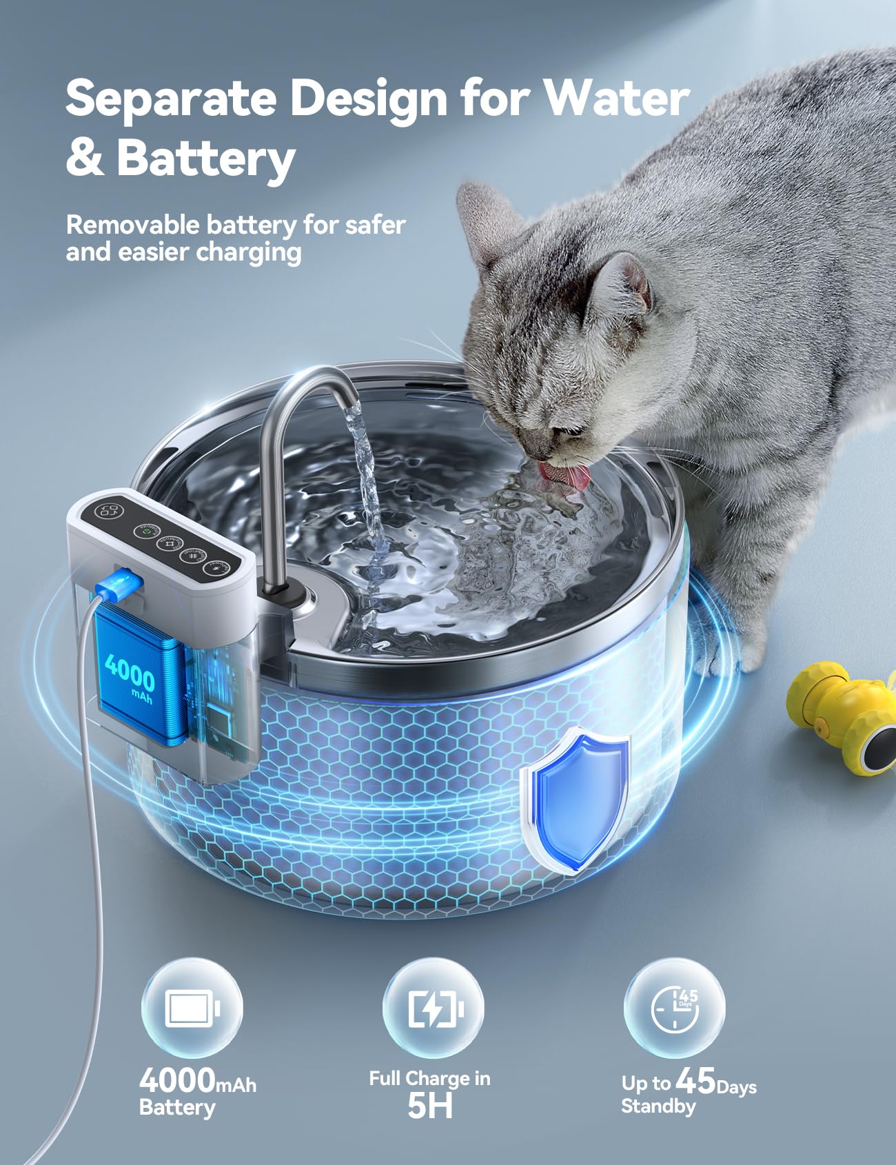 Wireless Cat Water Fountain [Water & Battery Separation] FEELNEEDY Stainless Steel Automatic Pet Water Dispenser, 4000mAh Battery Operated Water Fountains for Cats Dogs - 3.5L/118oz