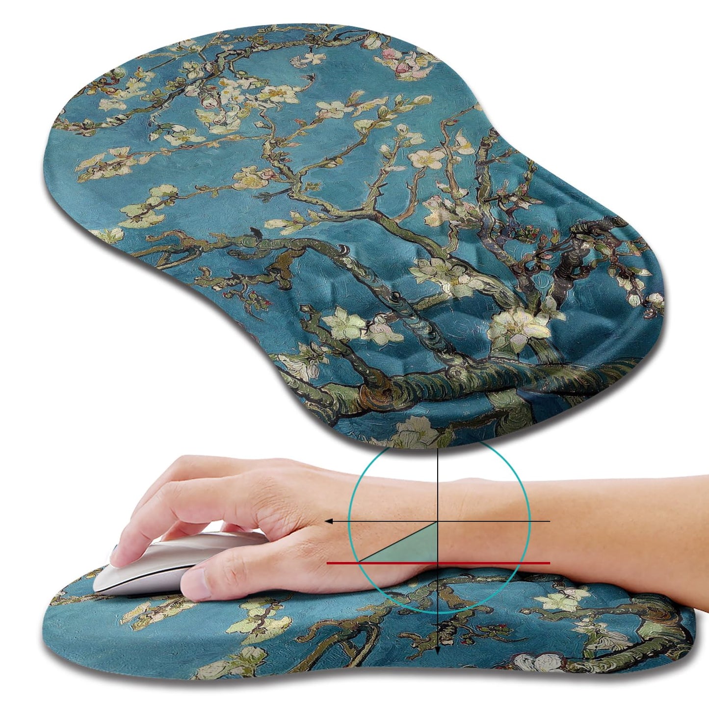 Hokafenle Ergonomic Mouse Pad Wrist Support, Wrist Rest Mousepad for Carpal Tunnel Pain Relief with Integrated Memory Foam Slope Massage Bulge (11.8x7.9 inch,Topographic Contour)
