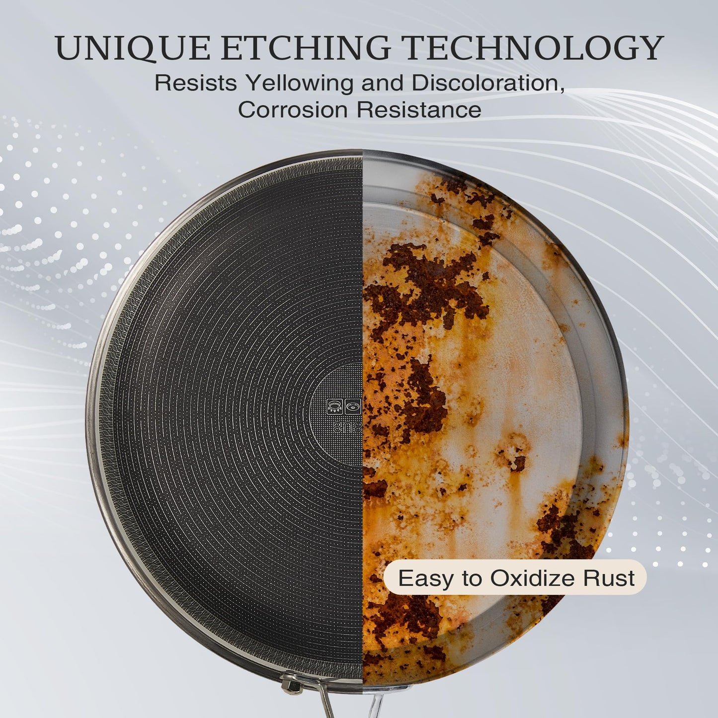 KITEXPERT Non Stick Frying Pans Set, Titanium Ceramic Pan with Lids, Nonstick Skillet Stainless Steel, PFAS PFOA & PTFE Free, Dishwasher & Oven Safe, All Cooktops Compatible, 3 Piece (8, 10, 12")