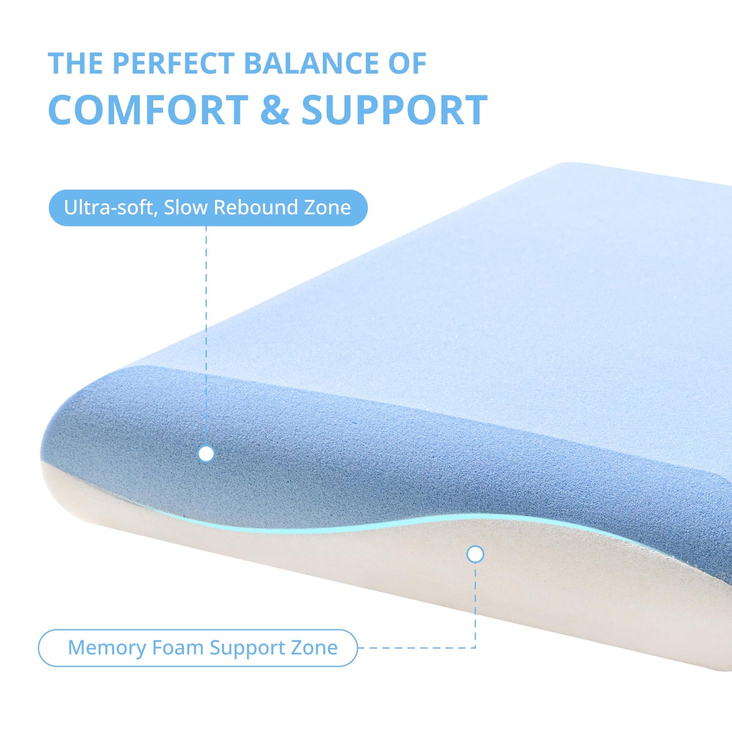 Memory Foam Pillows, Bed Pillow for Sleeping, Cooling Pillows for Neck and Shoulder Pain, Soft Pillow for Side Sleepers, Standard Pillow Cube, Back Neck Support Pillow for Bed (1 Pack, 4" H)