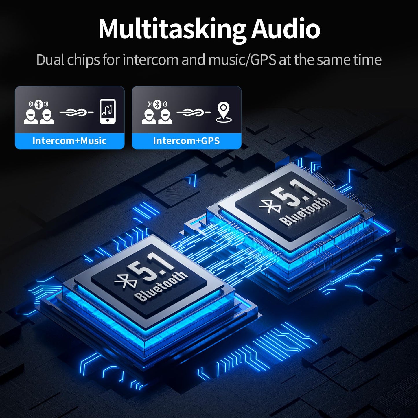 JESIMAIK Motorcycle Helmet Bluetooth Headset, 10 Way 2KM Helmet Communication System, Multitasking Audio Motorcycle Intercom, 2 Mics&40mm Helmet Speaker, 2 Pack