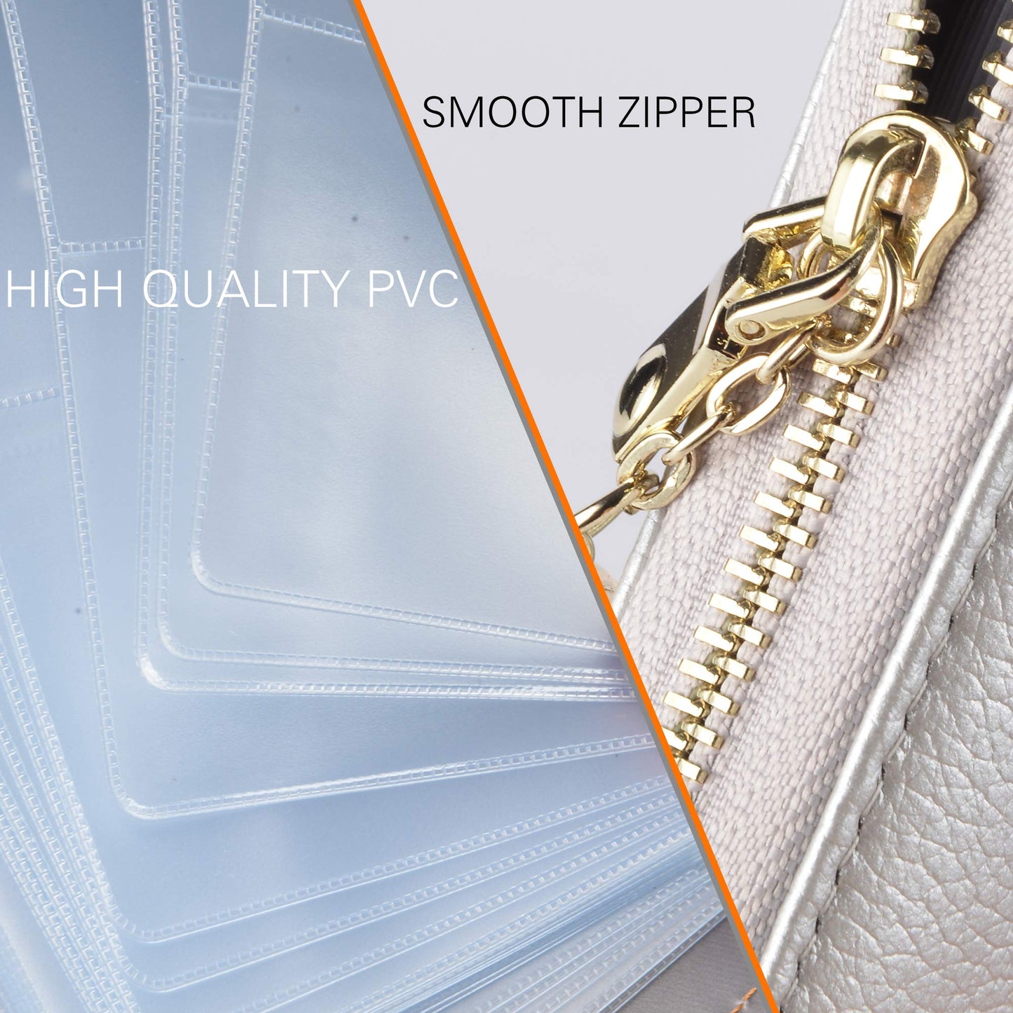 Easyoulife Womens Credit Card Holder Wallet Zip Leather Card Case RFID Blocking (Silver)