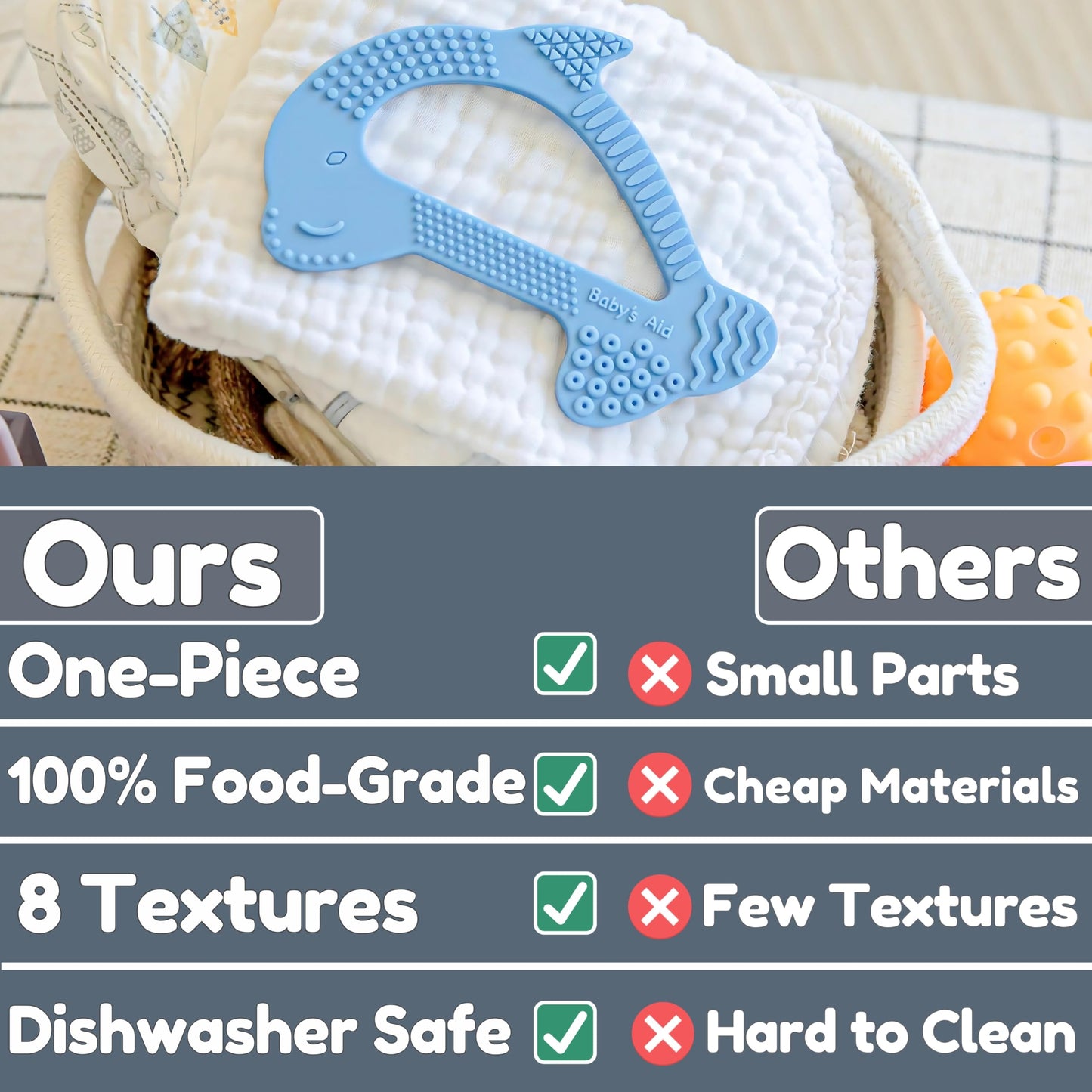 Silicone Baby Teether - Dolphin | 8 Teething Relief Textures, 100% Food-Grade, Easy to Hold & BPA Free Silicone Teethers for Babies, Baby Teething Toys, Soft Chew Toy for Babies Ages 3M+ - Baby’s Aid