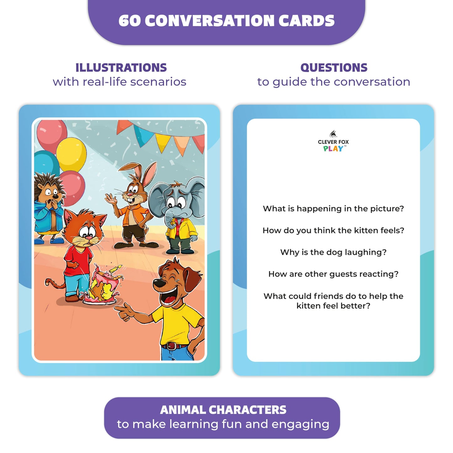 Who What Why Conversation Cards for Kids – Learning Materials for Social Skills, Emotional Intelligence, Empathy & Critical Thinking – Speech Therapy, Articulation & Sequencing Card Game, Ages 4+