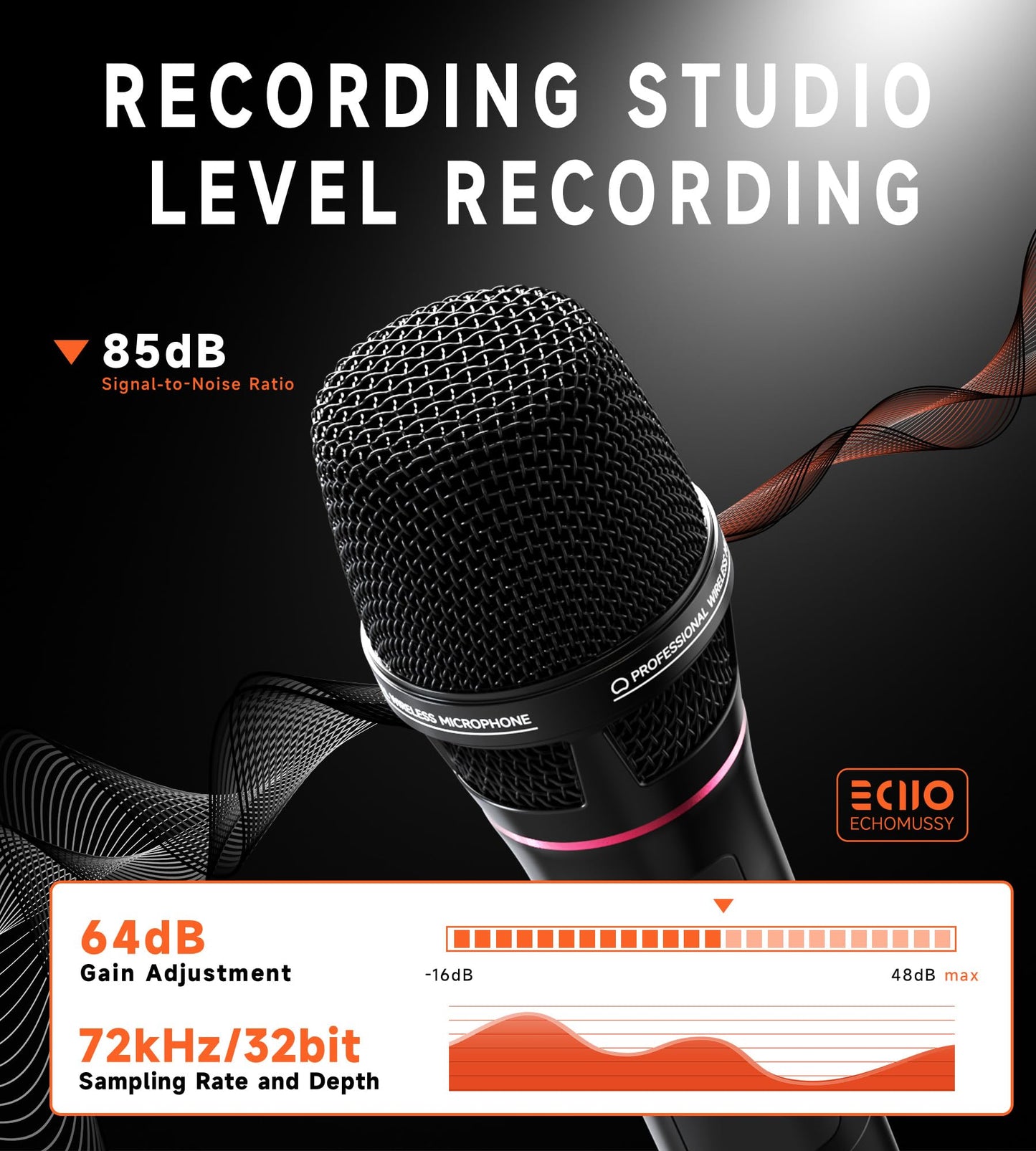 Wireless Microphones, Professional UHF Dual Wireless Microphone with 3ms Transmission Rate, Studio Grade Sound Pick Up Mic Head, Volue Control,Adjust frequency,Microphone for Singing, Performance