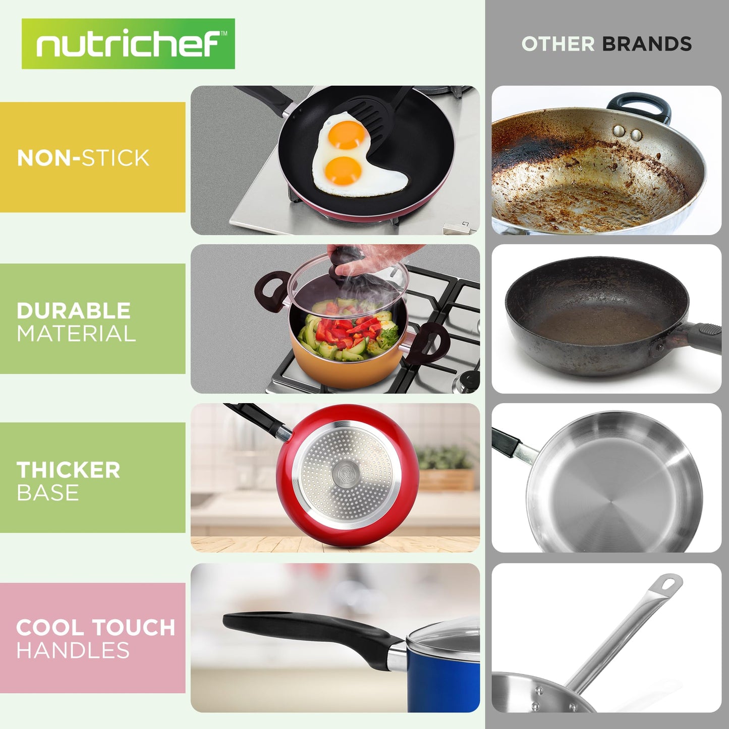 NutriChef 15-Piece Non Stick Kitchen Cookware Set PFOA/PFOS-Free, Colorful Heat Resistant Lacquer w/Saucepot, Frying Pans, Oven Pot, Lids, 5 Utensil - NCCWCOR15