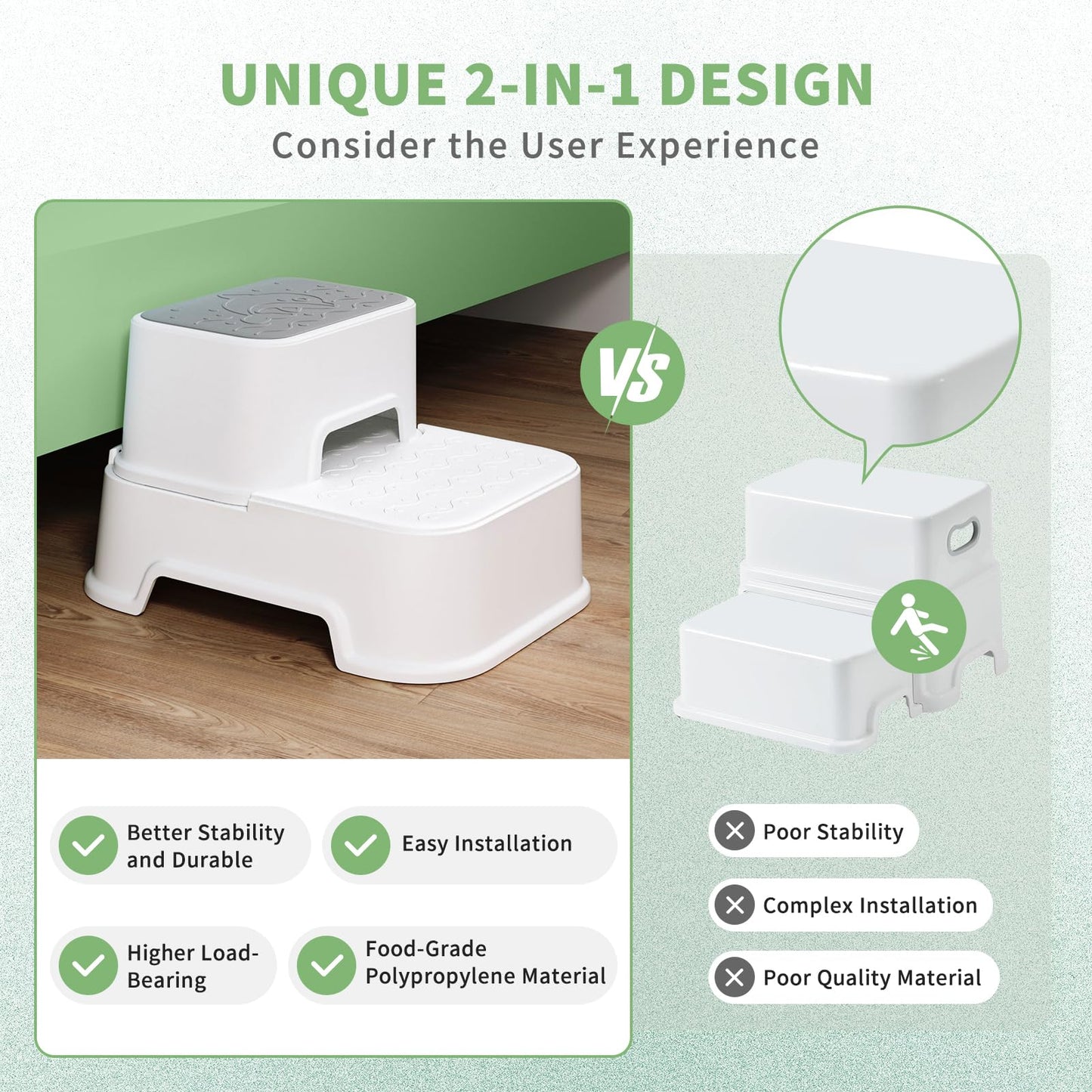 MangoHood Step Stools for Kids - Double up Toddlers Stool Multifunctional Toilet Stepping Stool for Kids Anti-Slip Step Stool for Bathroom Sink, Potty Training, Kitchen (White-1Pack)