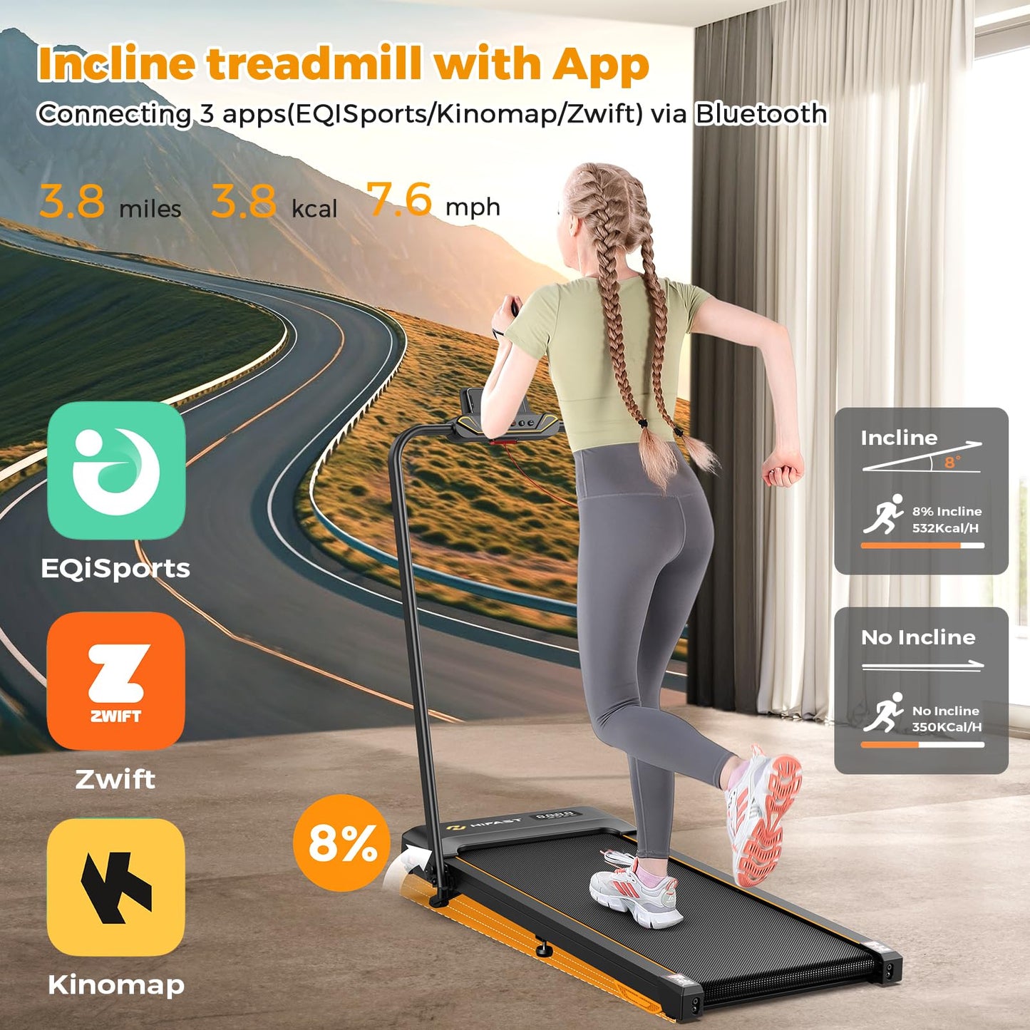 HiFast Walking Pad, Under Desk Treadmill for Home Office, Small Walking Pad with Handle Bar and Incline, Foldable Treadmill with Remote Control, APP