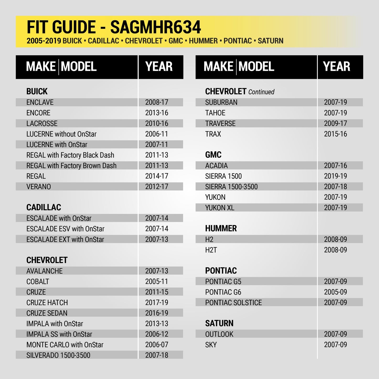 Scosche SAGMHR634 6.5”-6.75” Speaker Adapters Compatible with Select 2005-20 GM Vehicles - 6 1/2" to 6 3/4" Adapter Spacer for Car Door Speakers - Sold in Pairs - See Fit Guide in Image for Vehicles