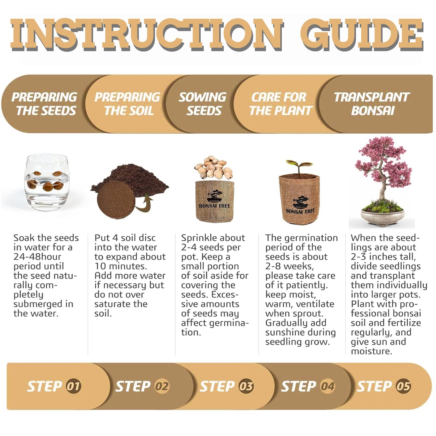 Sproutix Indoor Bonsai Garden Starter Kit, 5 Seeds Growing into Red Maple, Wisteria, Black Pine, Judas Tree, Acacia, Including Complete Gardening Planters & A Wooden Box, Christmas Gifts for Women