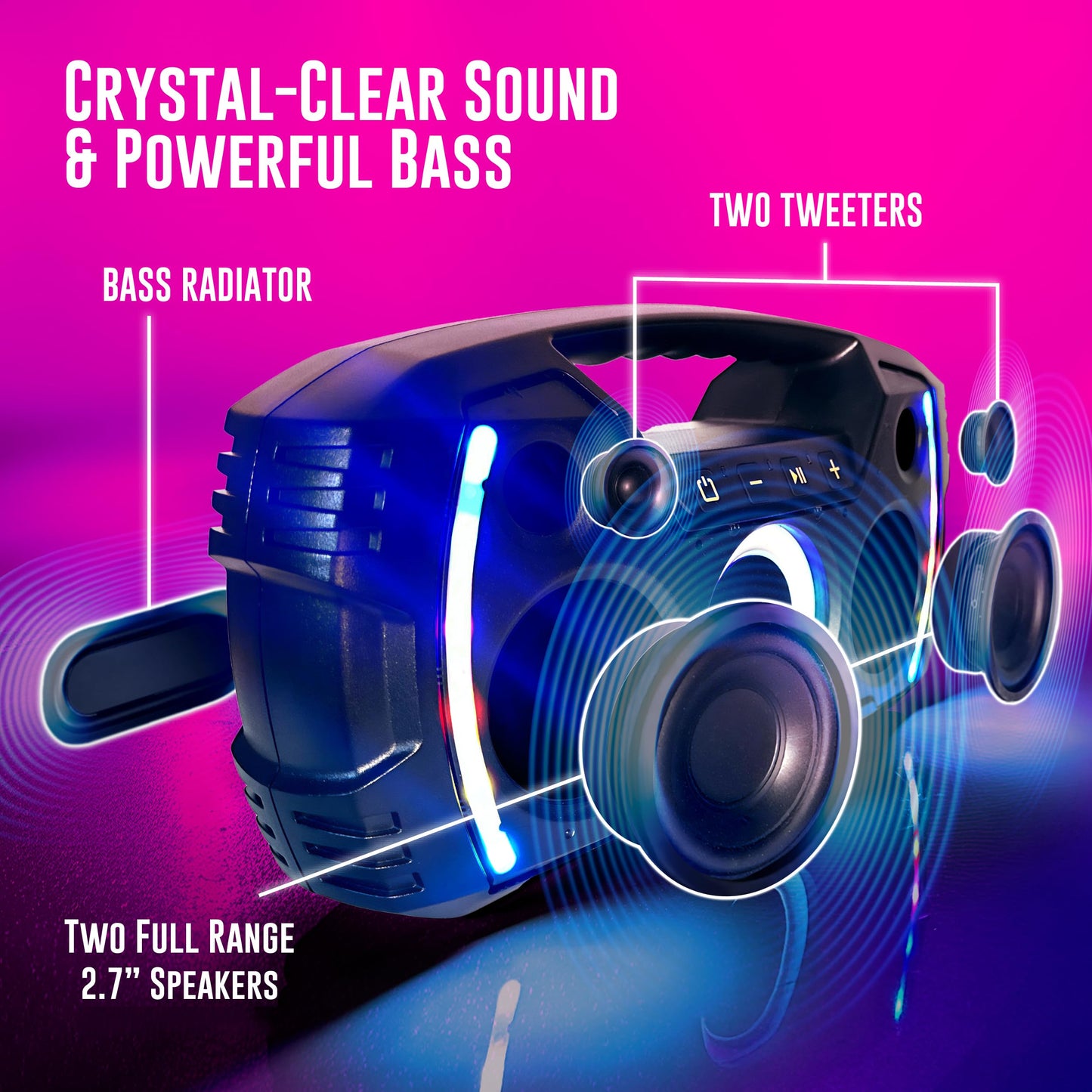 Powerful & Portable Waterproof All Terrain Bluetooth Speaker with Deep Bass, LED Party Lights, Fast USB-C Charging, FM Radio, AUX – QFX BT-ZX35