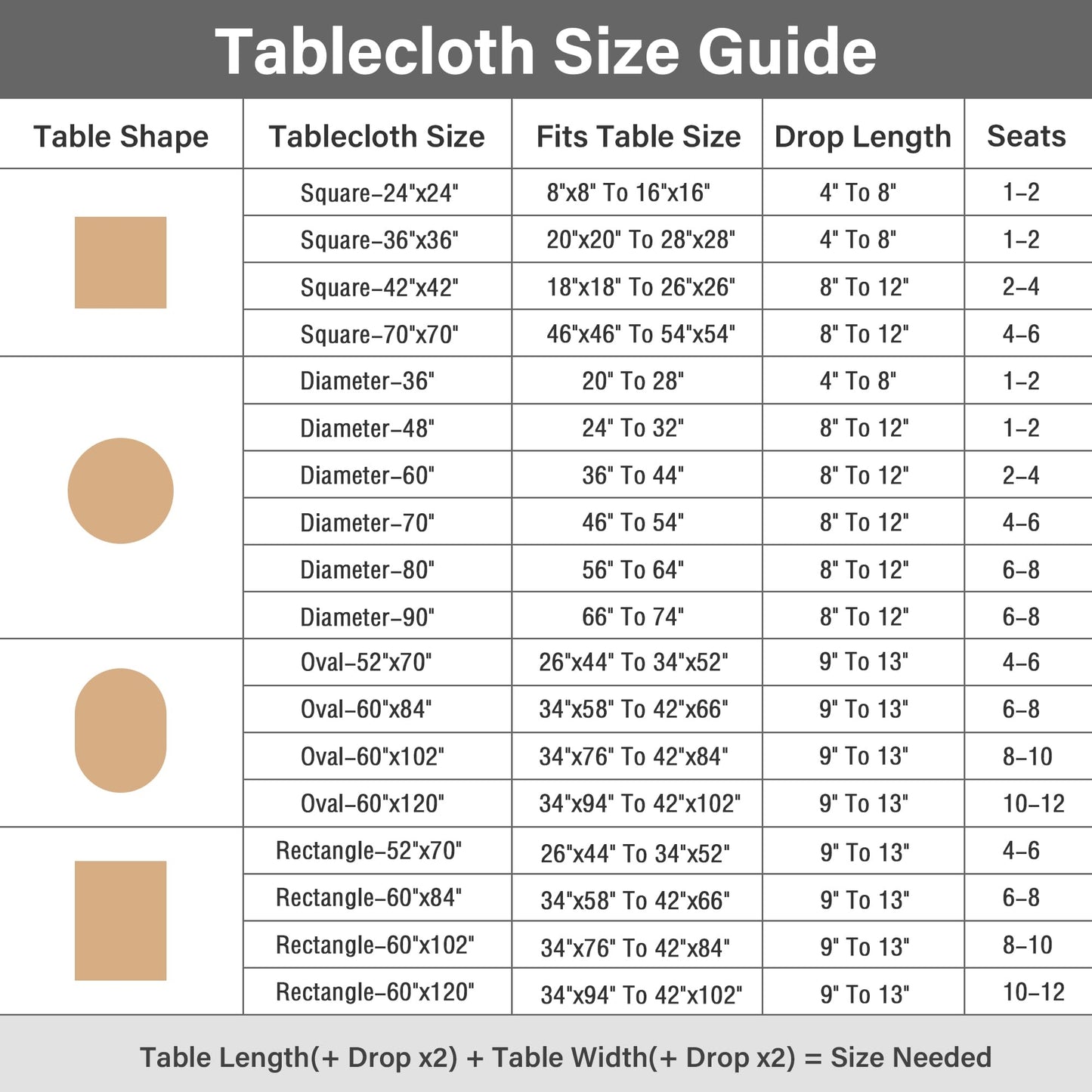 NEWISHER Farmhouse Oval Hemstitch Border Tablecloth Neutral Faux Linen Table Cloth Rustic Table Cover for Dining Kitchen Party Holiday Home (Flaxen, 52x70 Inch)