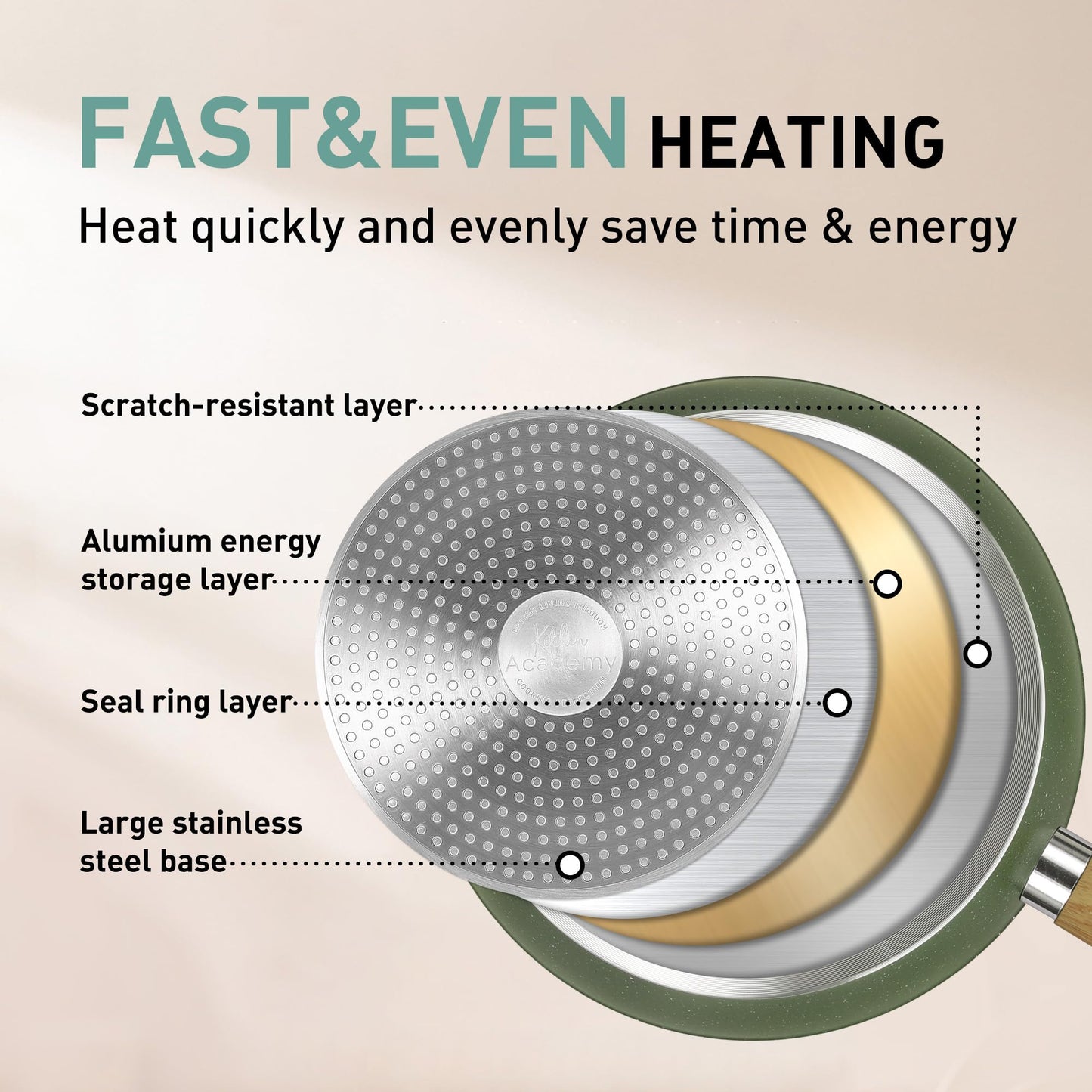 MAISON ARTS Pots and Pans Set Non Stick, 12 Piece Green Granite Kitchen Cookware Induction Compatible, Pot and Pan Sets for Cooking Nonstick