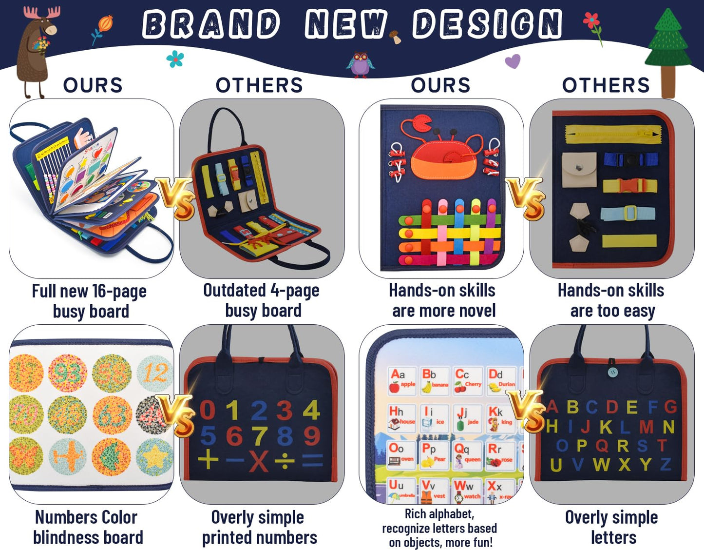 16 Pages Busy Board for Toddlers 1-3,Montessori Travel Toy for Plane/Car,Educational Sensory Toy for Toddlers 2-4,Preschool Activities Board for Developing Fine Motor Skills,Gift for Boys/Girls