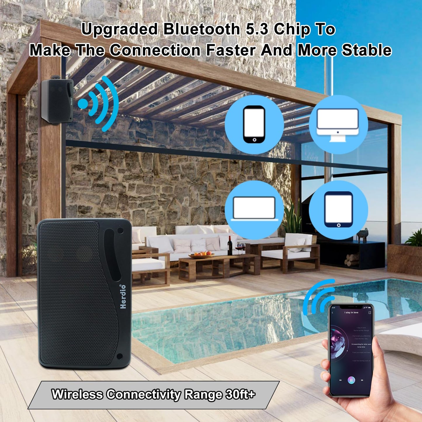 Herdio 3.5" Outdoor Bluetooth Speakers Wired Waterproof, 200W 3 Way Upgrade Premium Wall Mount Speakers, Durable Mountable Loud Sound System for Patio Indoor Deck Garage (Black Pair)