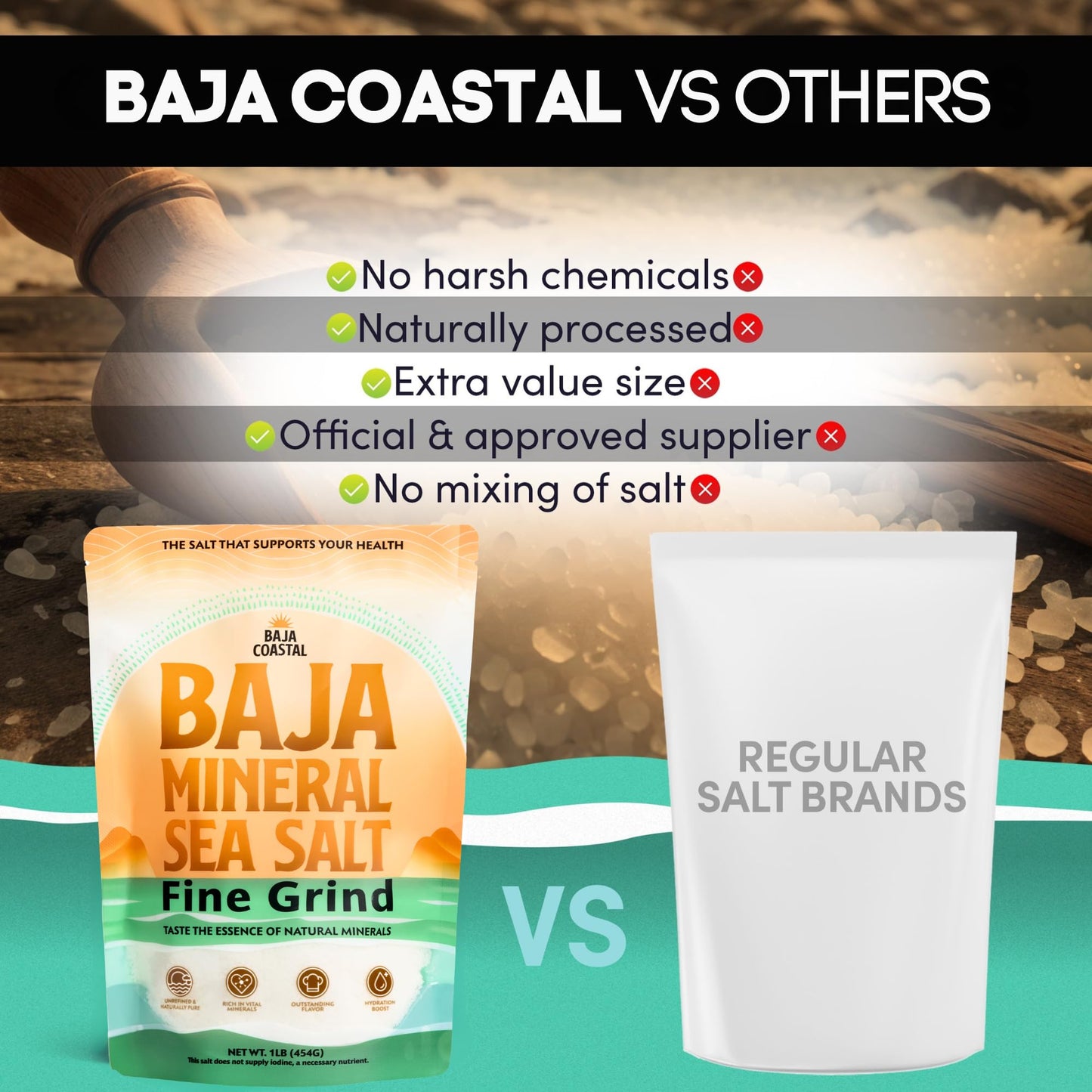 Baja Coastal - Baja Mineral Sea Salt, Fine Grind, 1lb - 16oz. 100% Organic & Unrefined, Rich in Essential Minerals, Low Sodium Salt, Perfect for Cooking, Plating, Hydration, and Grinding, Hand Harvested Crystals from the Sea of Cortez