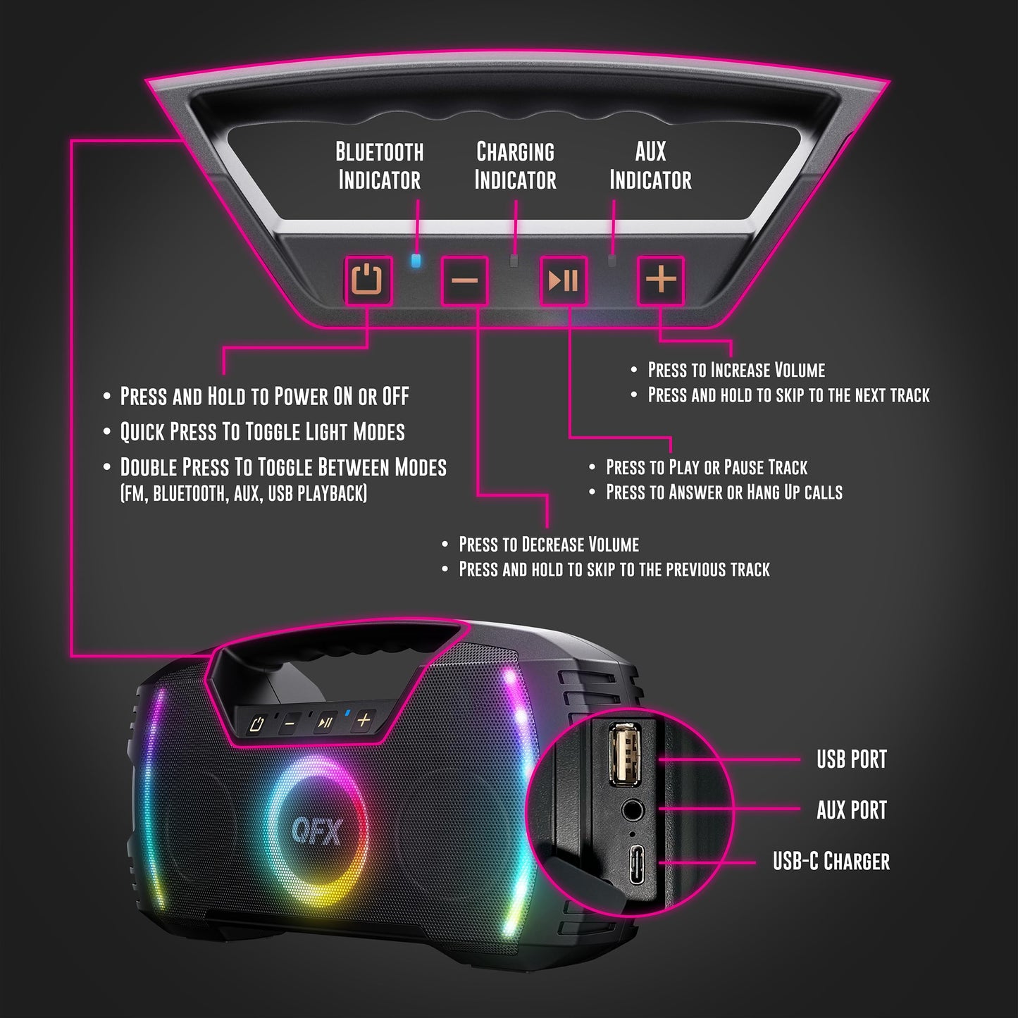 Powerful & Portable Waterproof All Terrain Bluetooth Speaker with Deep Bass, LED Party Lights, Fast USB-C Charging, FM Radio, AUX – QFX BT-ZX35