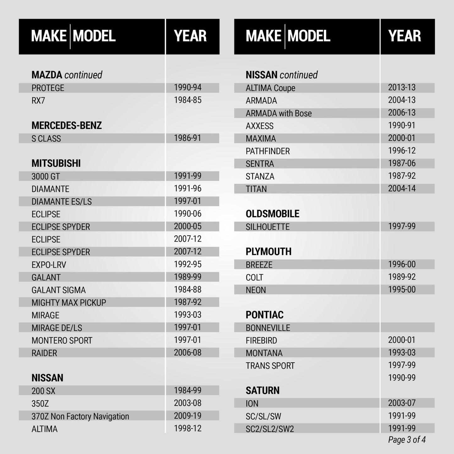 Scosche SAC656 6.5-6.75” Speaker Adapters Compatible with Select 1988-19 Chrysler, Dodge, Jeep & Plymouth Vehicles - 6 1/2" to 6 3/4" Adapter for Car Door Speakers - 1 Pair - See Guide for Vehicle Fit