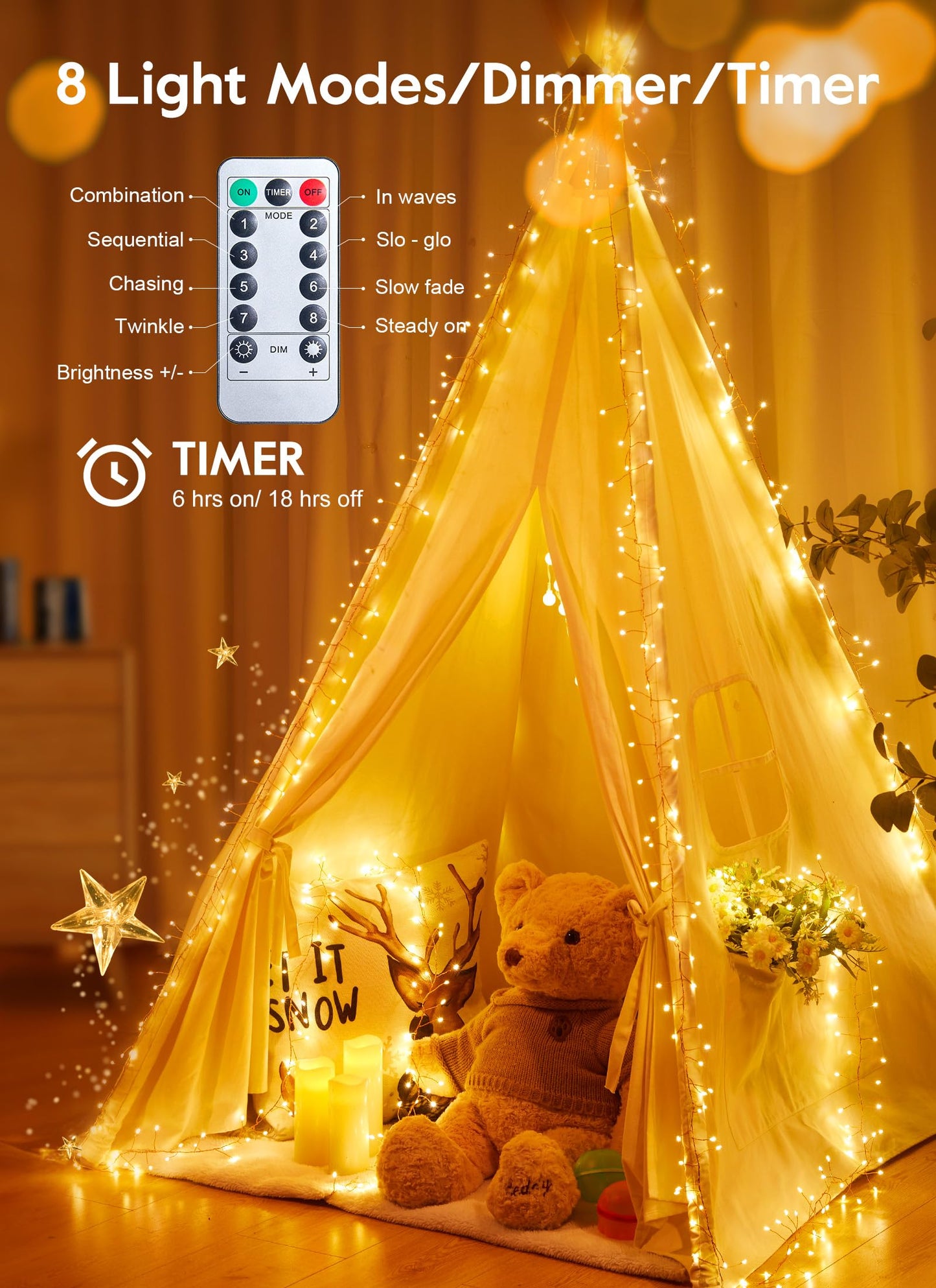 Minetom LED Firecracker Cluster Lights - 10FT 120LED Plug in Twinkle String Lights with Remote, USB Powered Silver Wire Light for Bedroom Wreath DIY Party Wedding Christmas Holiday Decoration