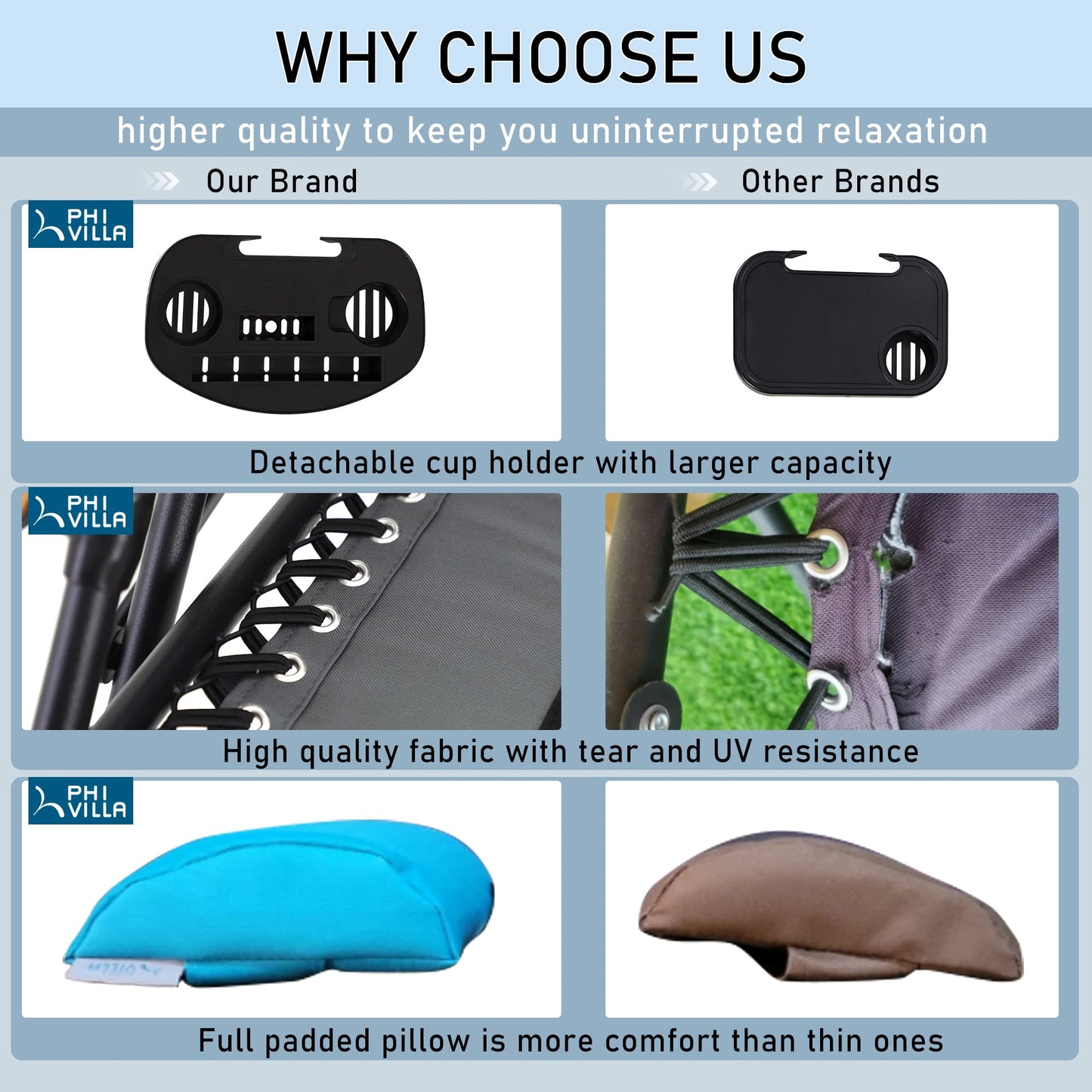 PHI VILLA XXL Oversized Padded Zero Gravity Chair, Foldable Patio Recliner, 30" Wide Seat Anti Gravity Lounger with Cup Holder, Set of 2, Support 400 LBS (Red)