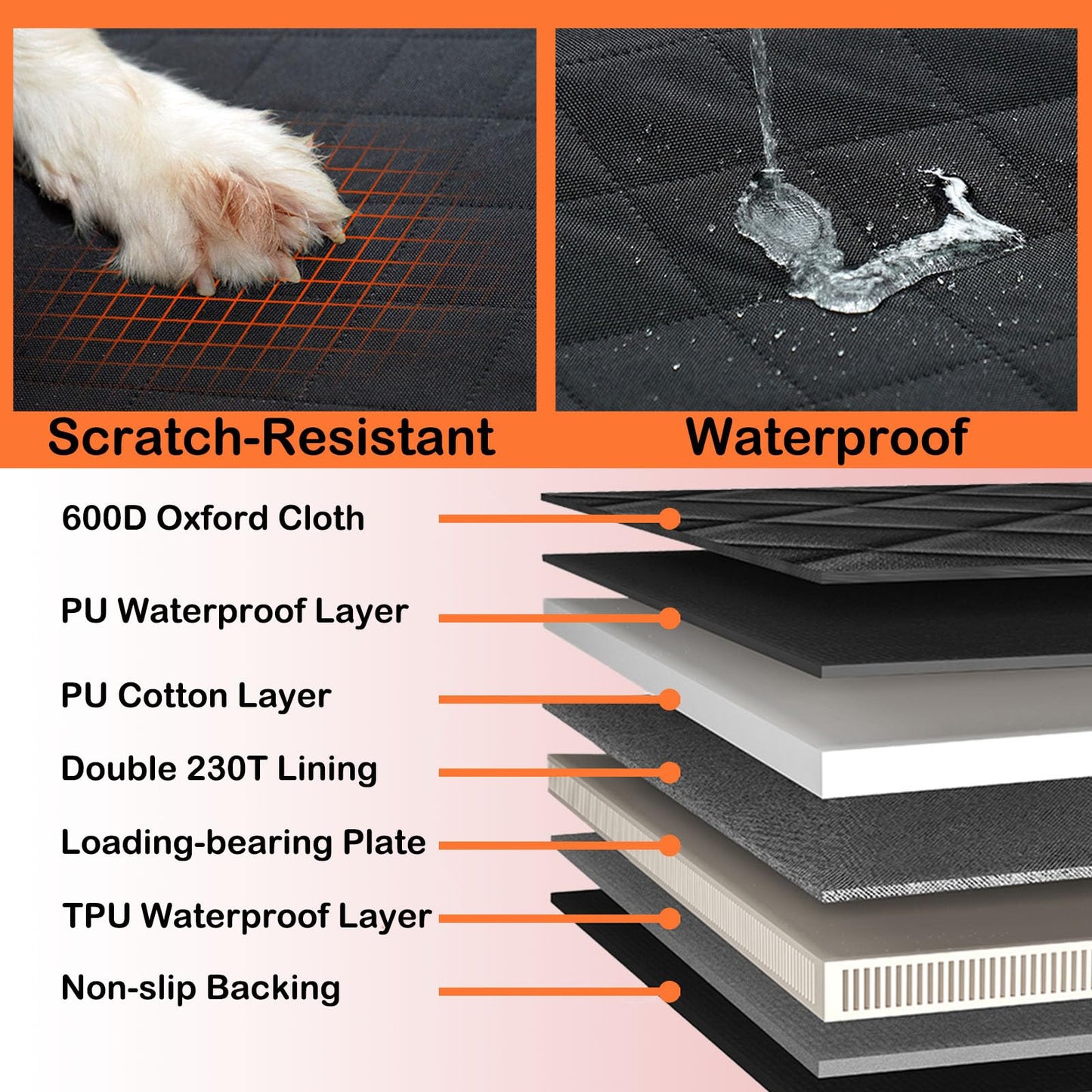 Crossarctic Back Seat Extender for Large Dogs, Dog Car Seat Cover Hard Bottom Holds 400lbs, Sturdy Backseat Extender for Dogs, Waterproof Dog Hammock for Dog, Car, SUV, Truck