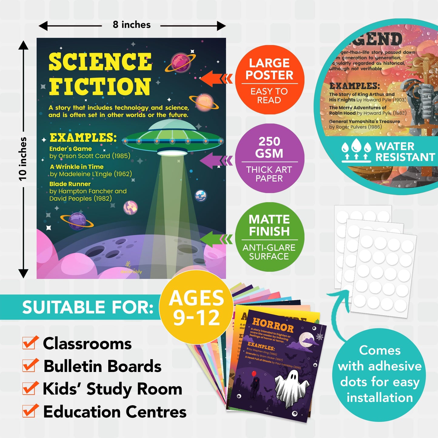 Decorably 24 Reading Classroom Posters, 8x10in Matte-Laminated Educational Book Genre Signs for English Classroom