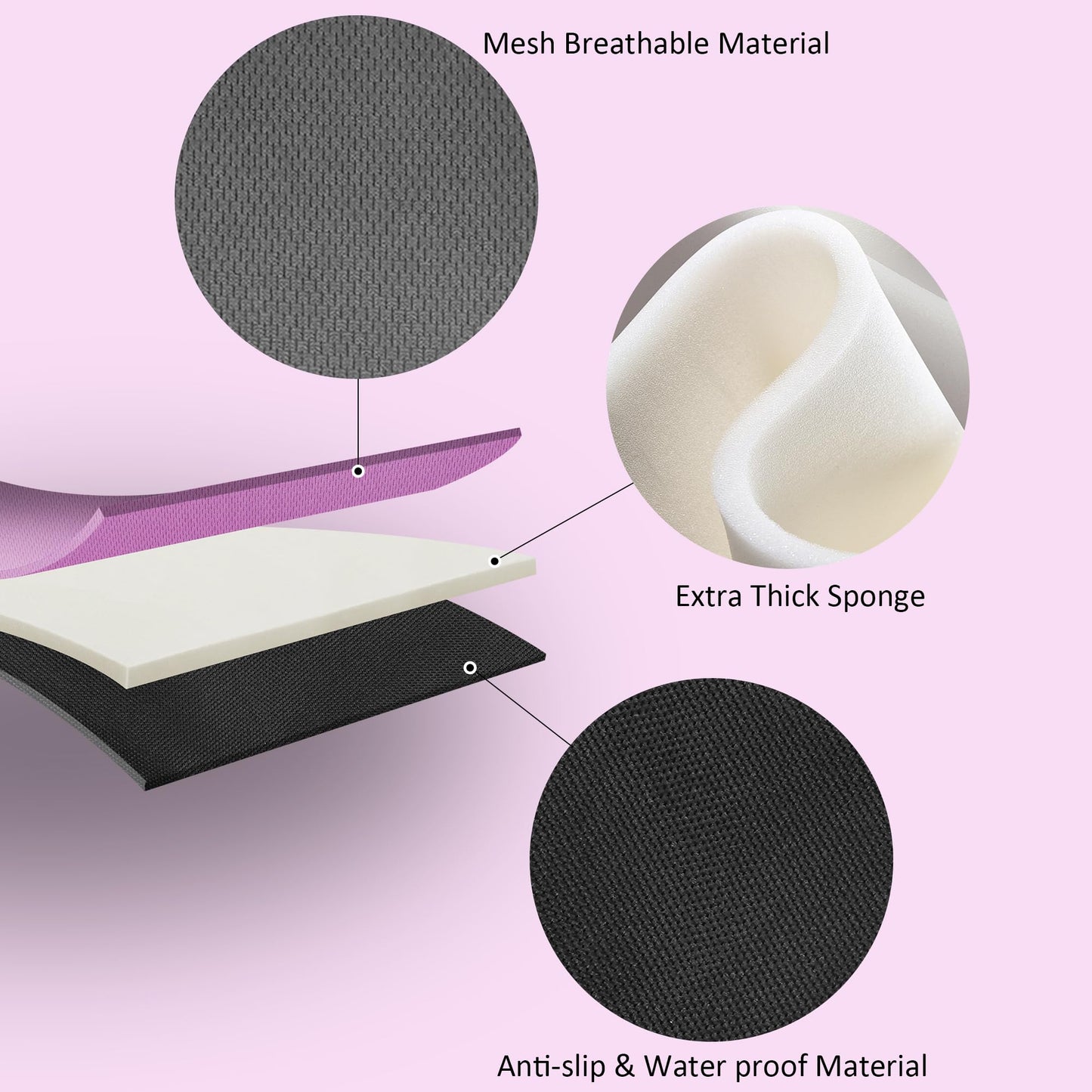 Ihaapsi Baby Piddle Pad- Fully Waterproof Toddler Liner & Seat Protector Compatible with Car Seat Stroller with 3D Breathable Material-360 Degree Protection (Pink)