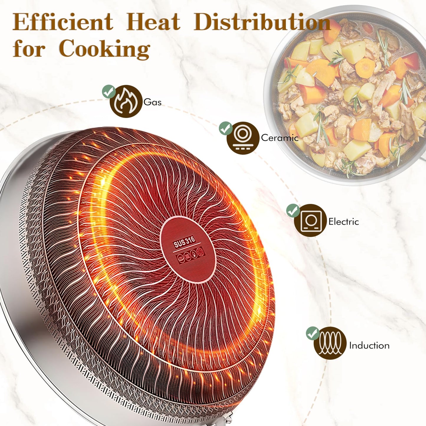 MDHAND 10-Inch Nonstick Frying Pan with Tempered Glass Lid – Premium Stainless Steel Skillet with Stay-Cool Handle, Dishwasher & Oven Safe, Induction-Ready, PFOA-Free – Compatible with All Cooktops