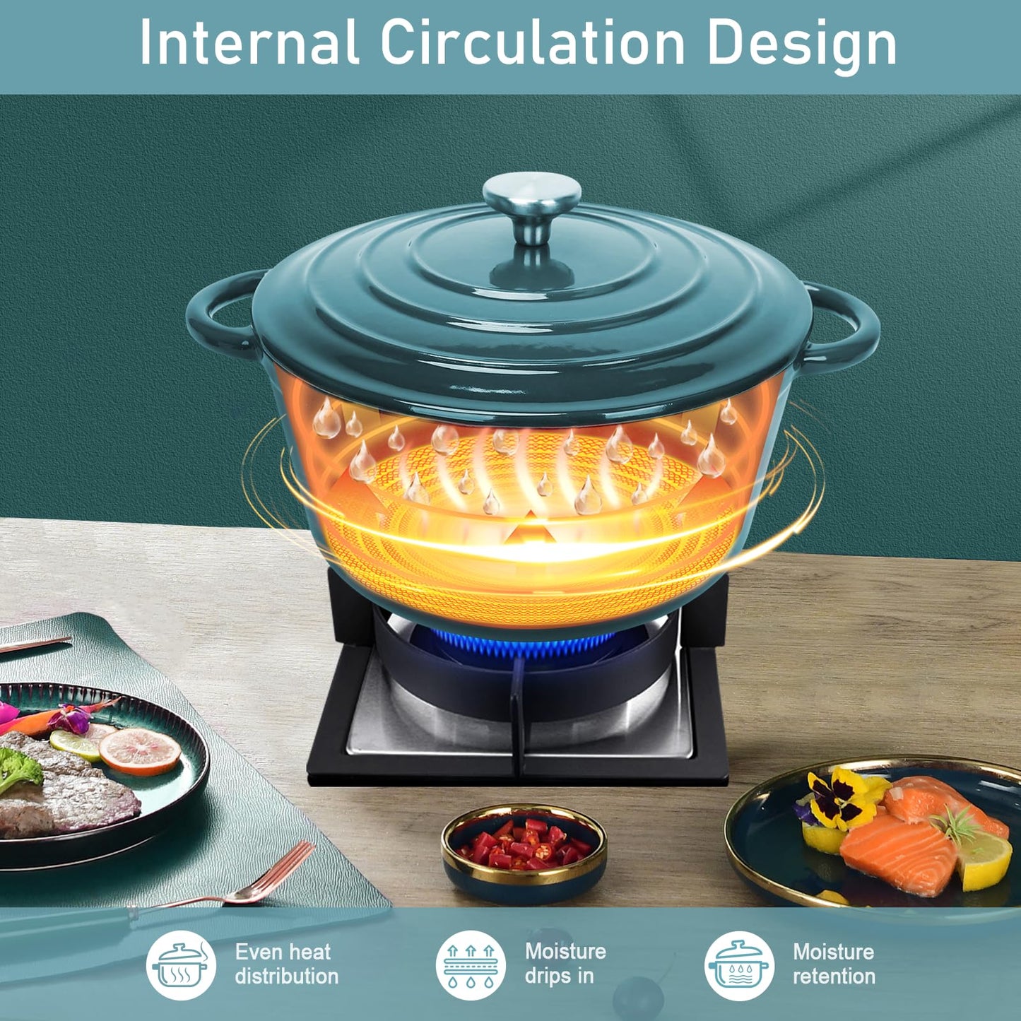 Nonstick Enameled Cast Iron Cookware Set- 9 Pieces Dutch Oven Pot with Lid for Braising, Stews, Roasting, Bread Baking, Cooking Pot Oven Safe & Compatible with All Stovetop, Teal Ombre