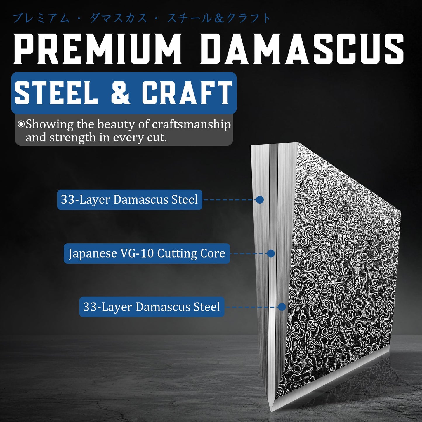 ROCOCO Damascus Chef Knife Set - Japanese Nakiri Utility Paring Knives Sharp Gyuto Meat Cleaver for Home Kitchen Gift Idea