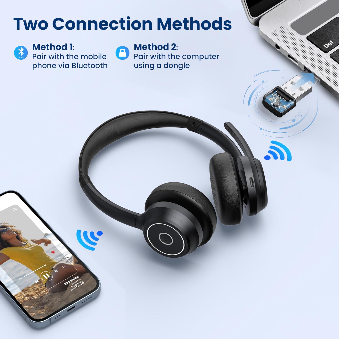 Gixxted (2025 Upgraded Wireless Headset with Mic for Work, Bluetooth Headset with Noise Canceling Microphone, Wireless On Ear Headphones with USB Dongle and Mute Mic for Computer